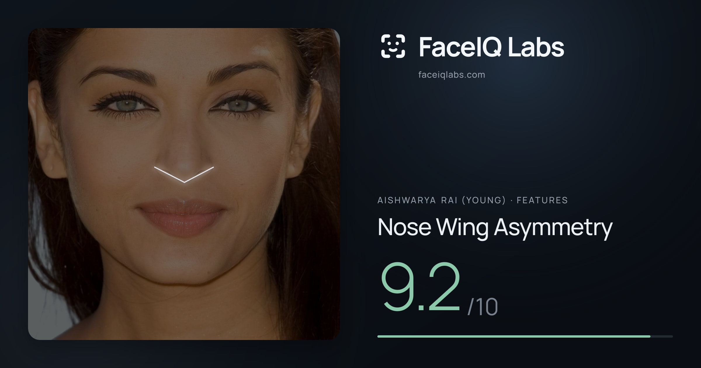 Aishwarya Rai (Young) Nose Wing Asymmetry: 9.2/10, drawn on the photo