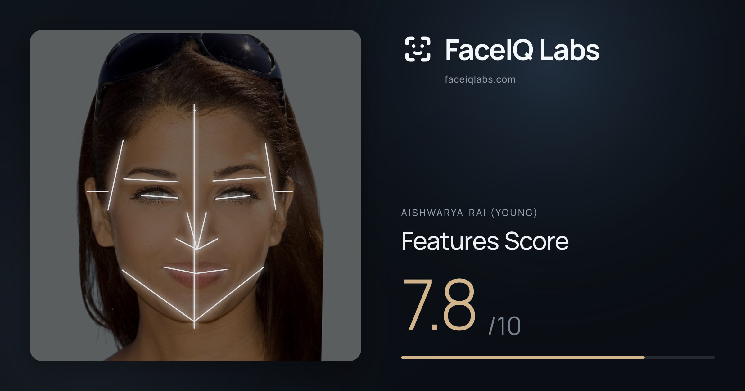 Aishwarya Rai (Young) Features: 7.8/10, with each assessment drawn on the photo