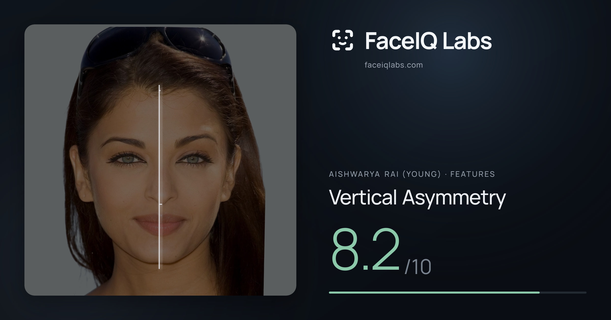 Aishwarya Rai (Young) Vertical Asymmetry: 8.2/10, drawn on the photo
