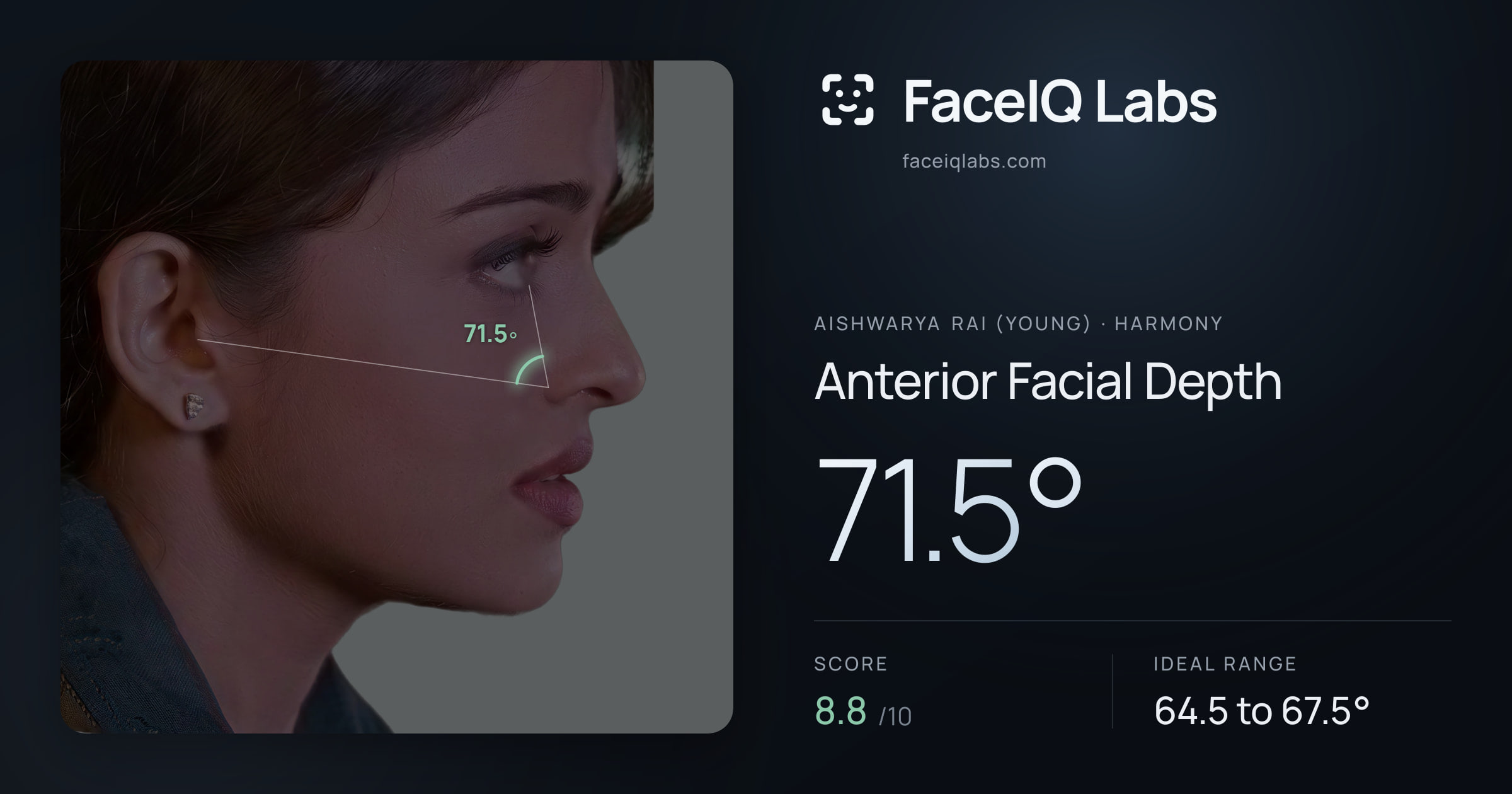 Aishwarya Rai (Young) Anterior Facial Depth: 71.5°, drawn on the photo