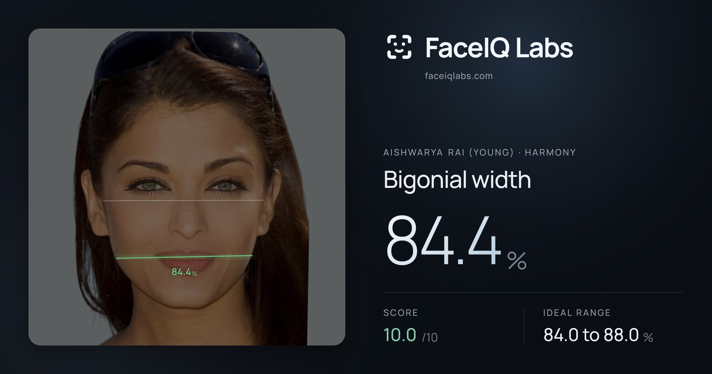 Aishwarya Rai (Young) Bigonial width: 84.4%, drawn on the photo