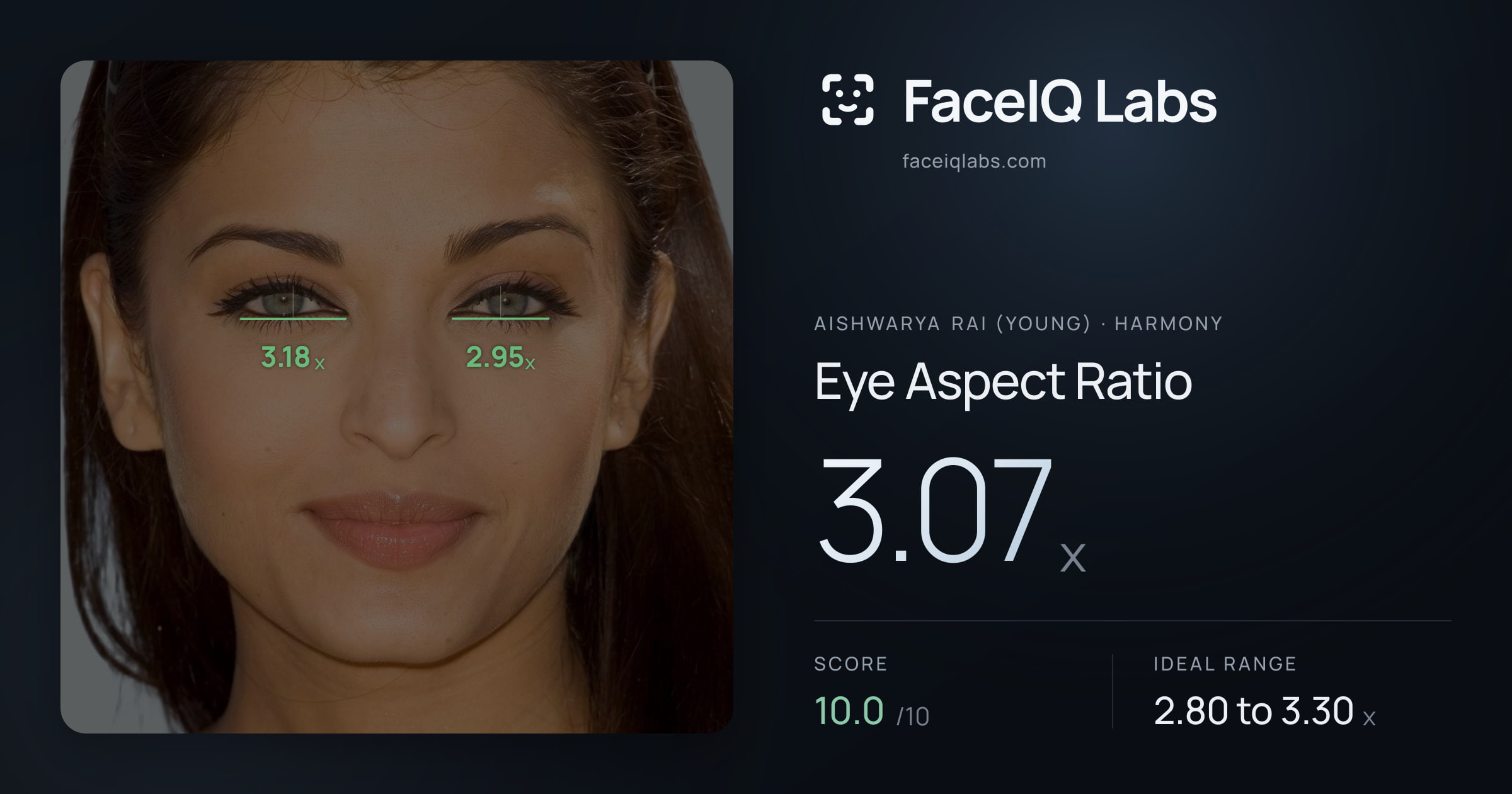 Aishwarya Rai (Young) Eye Aspect Ratio: 3.07x, drawn on the photo