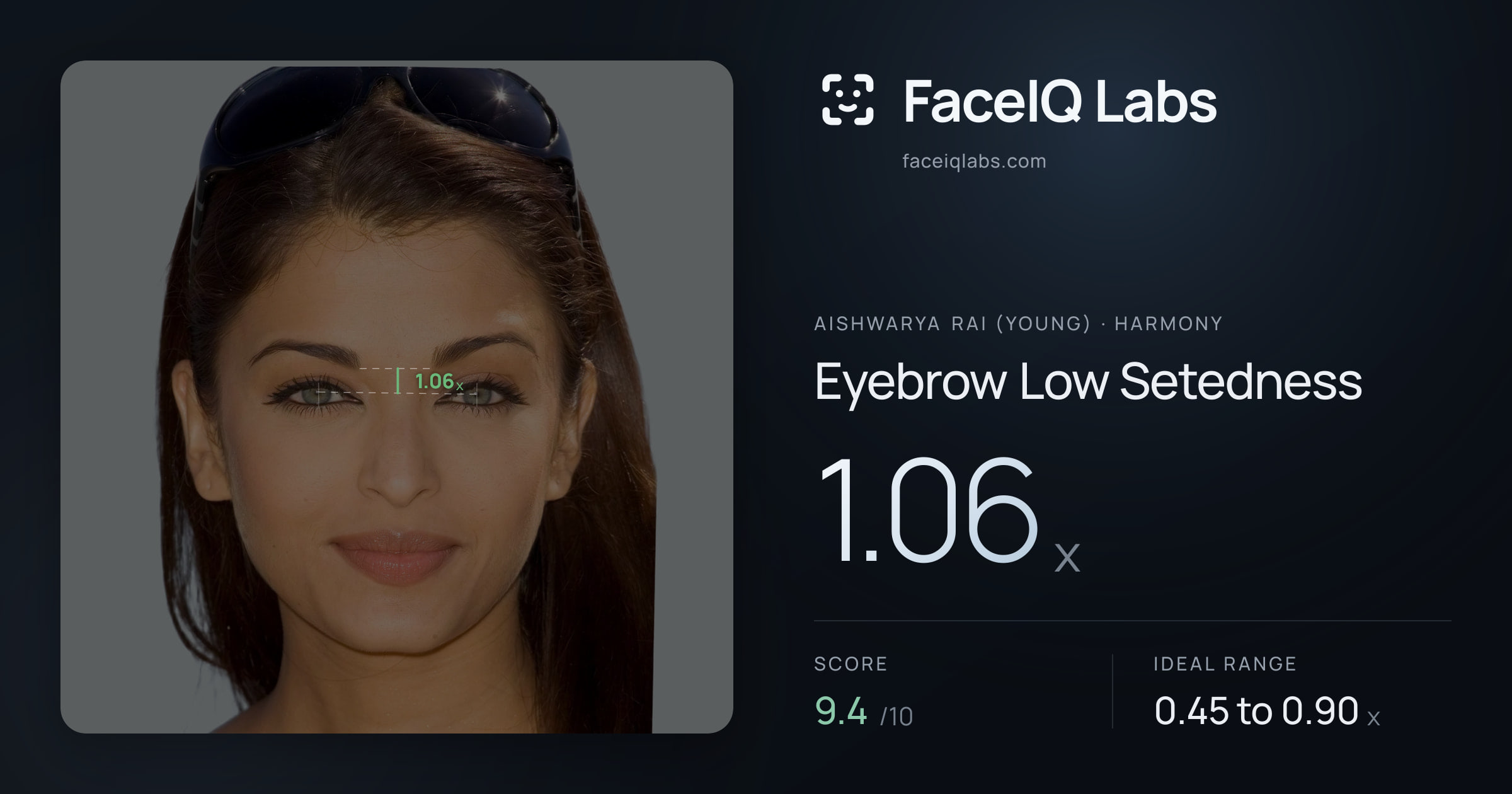 Aishwarya Rai (Young) Eyebrow Low Setedness: 1.06x, drawn on the photo