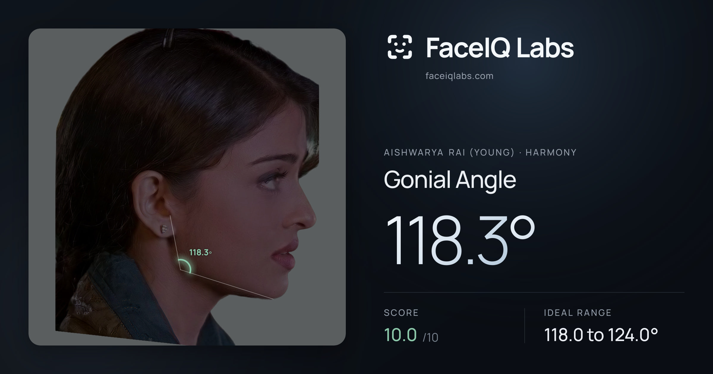 Aishwarya Rai (Young) Gonial Angle: 118.3°, drawn on the photo