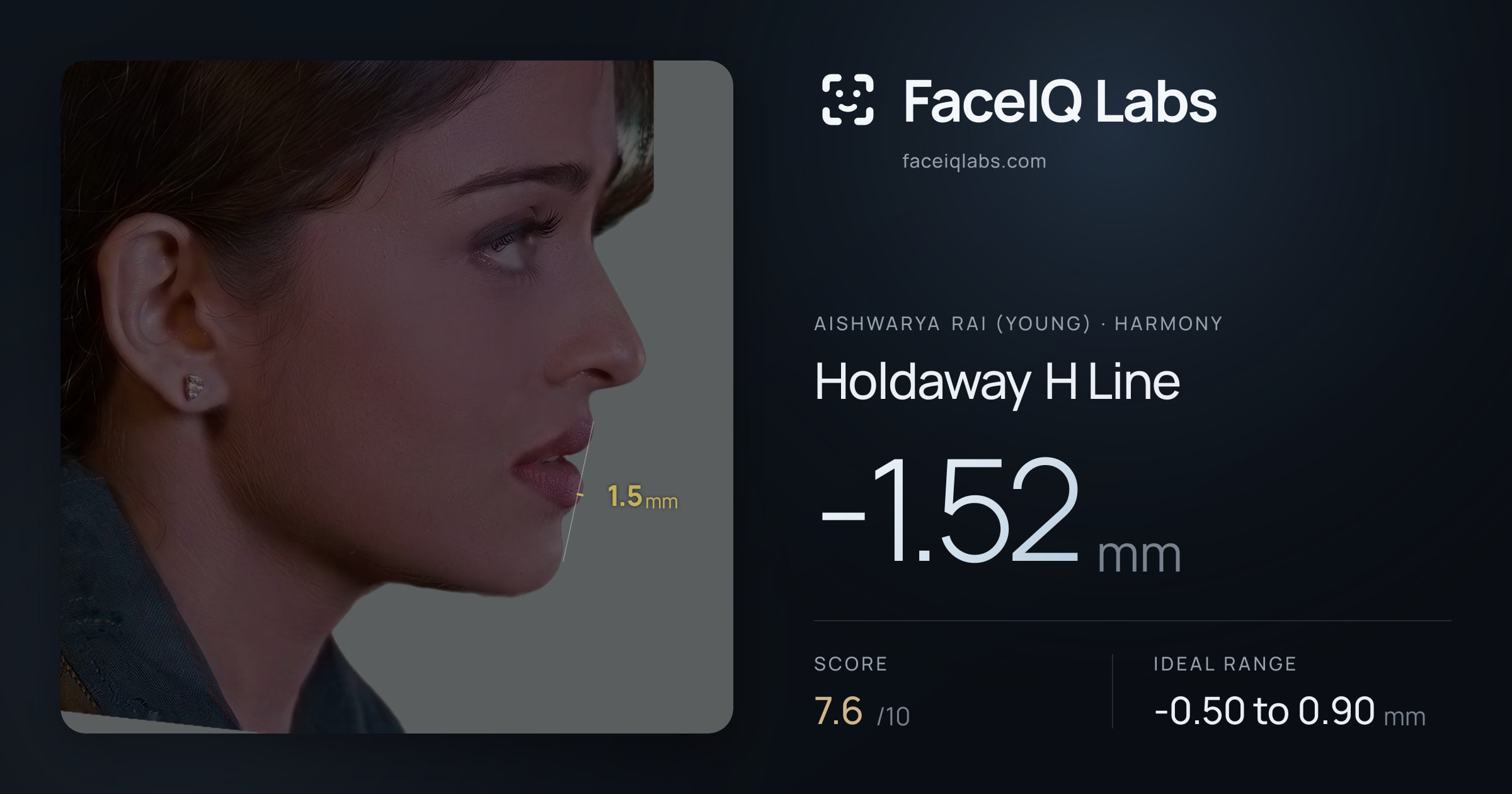 Aishwarya Rai (Young) Holdaway H Line: -1.52mm, drawn on the photo