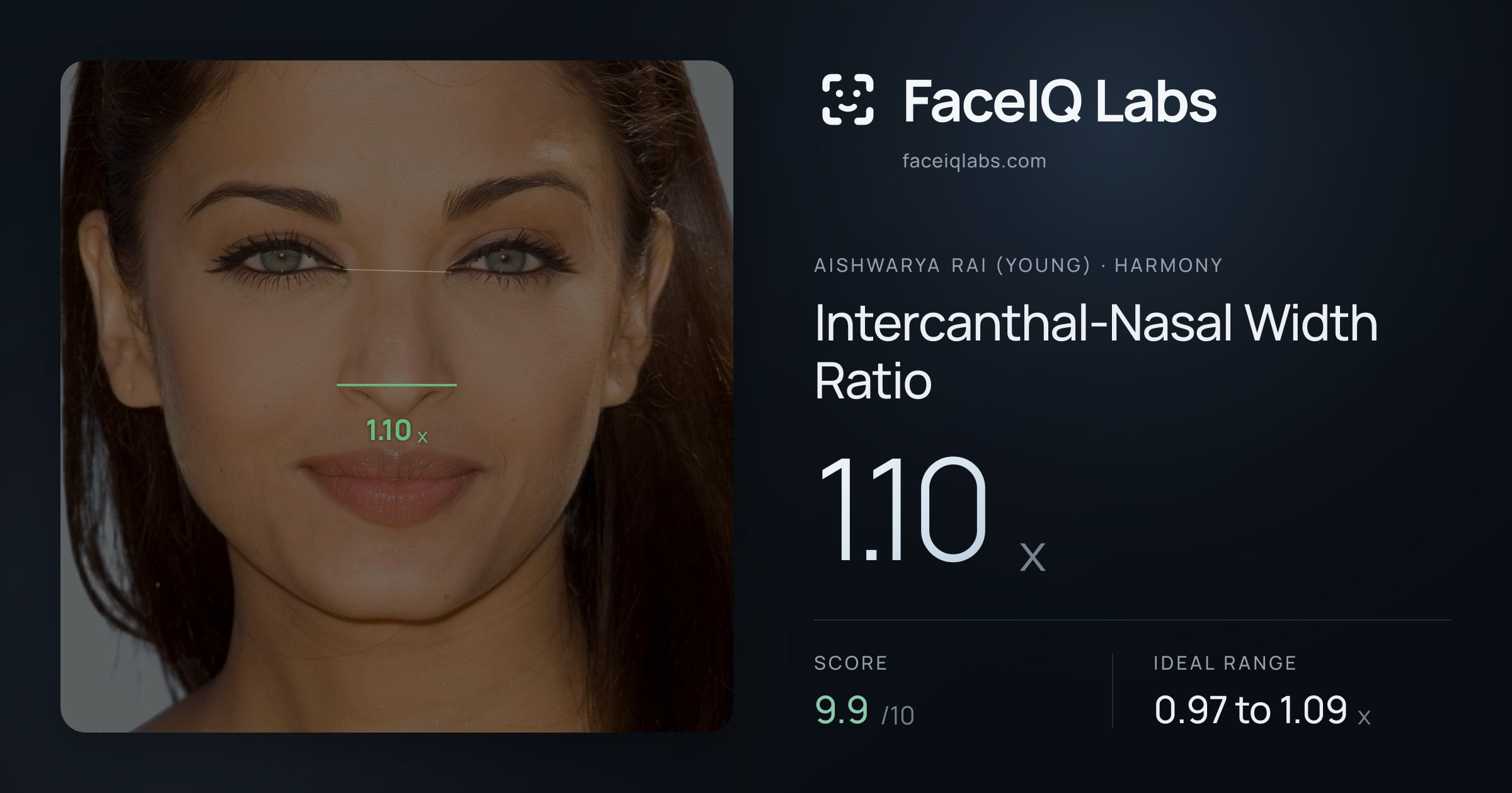 Aishwarya Rai (Young) Intercanthal-Nasal Width Ratio: 1.10x, drawn on the photo