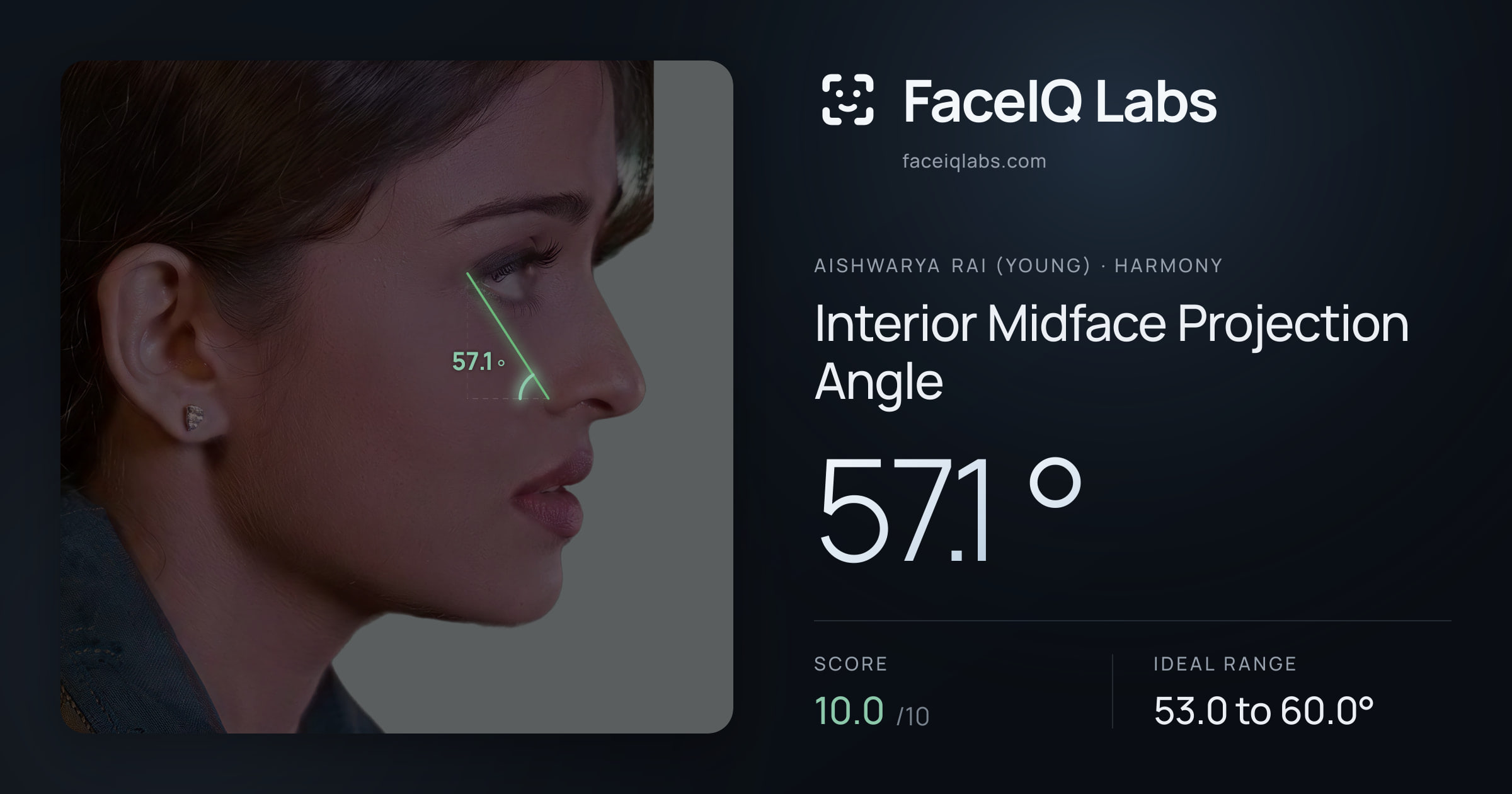 Aishwarya Rai (Young) Interior Midface Projection Angle: 57.1°, drawn on the photo