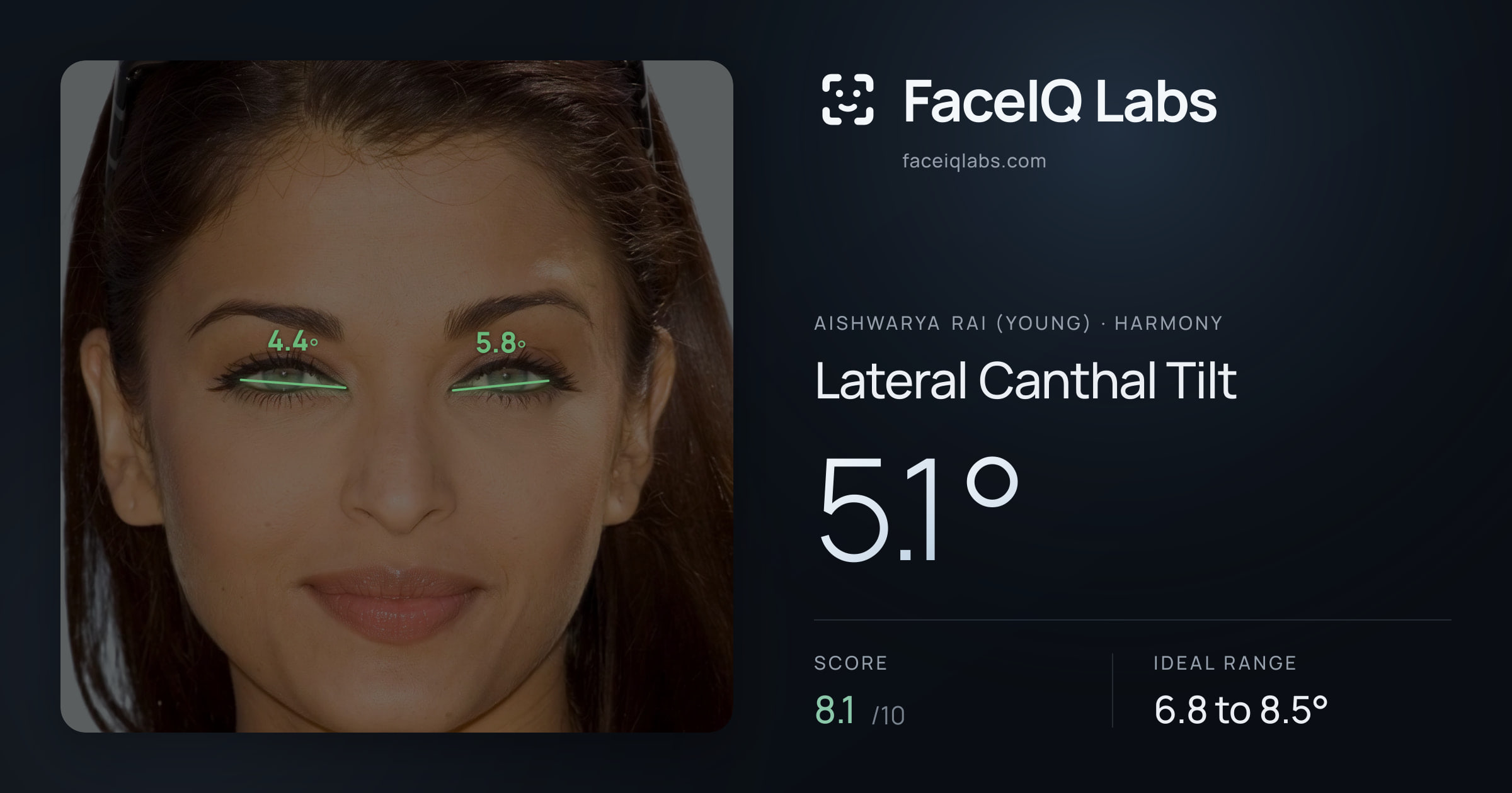 Aishwarya Rai (Young) Lateral Canthal Tilt: 5.1°, drawn on the photo
