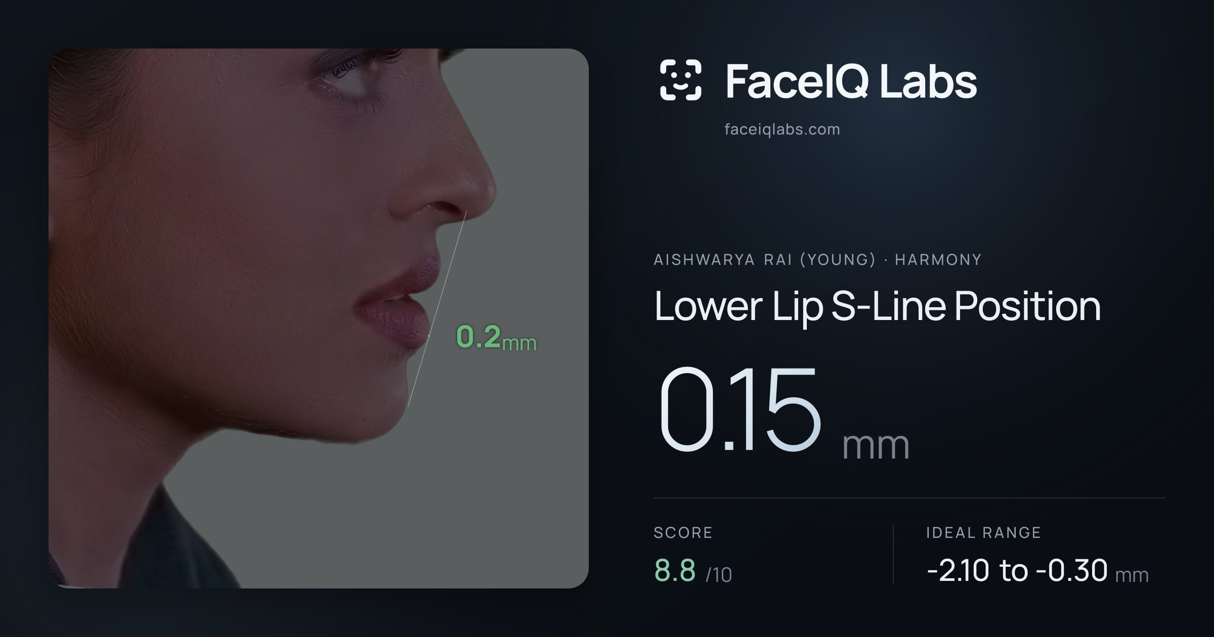 Aishwarya Rai (Young) Lower Lip S-Line Position: 0.15mm, drawn on the photo