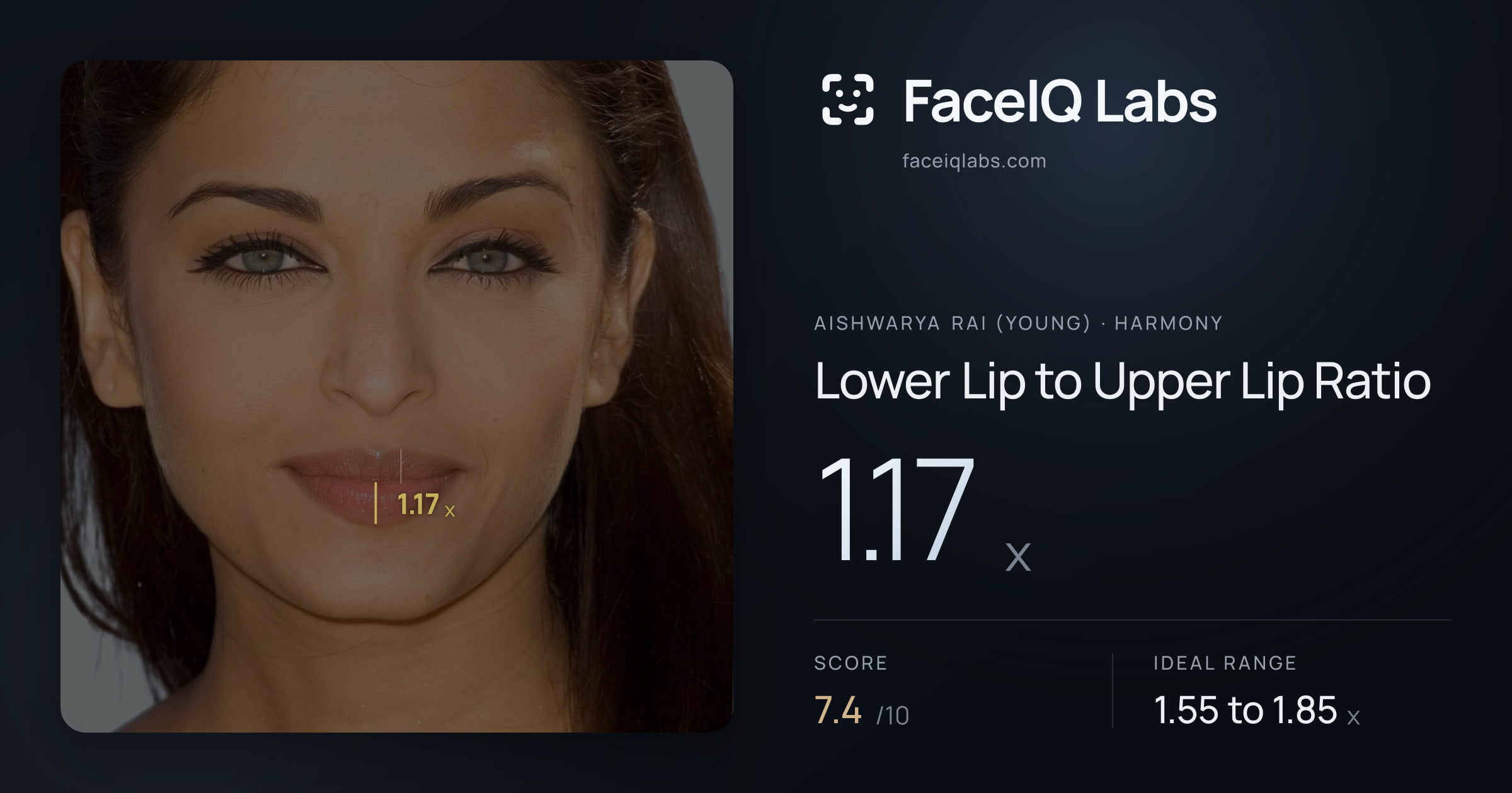 Aishwarya Rai (Young) Lower Lip to Upper Lip Ratio: 1.17x, drawn on the photo