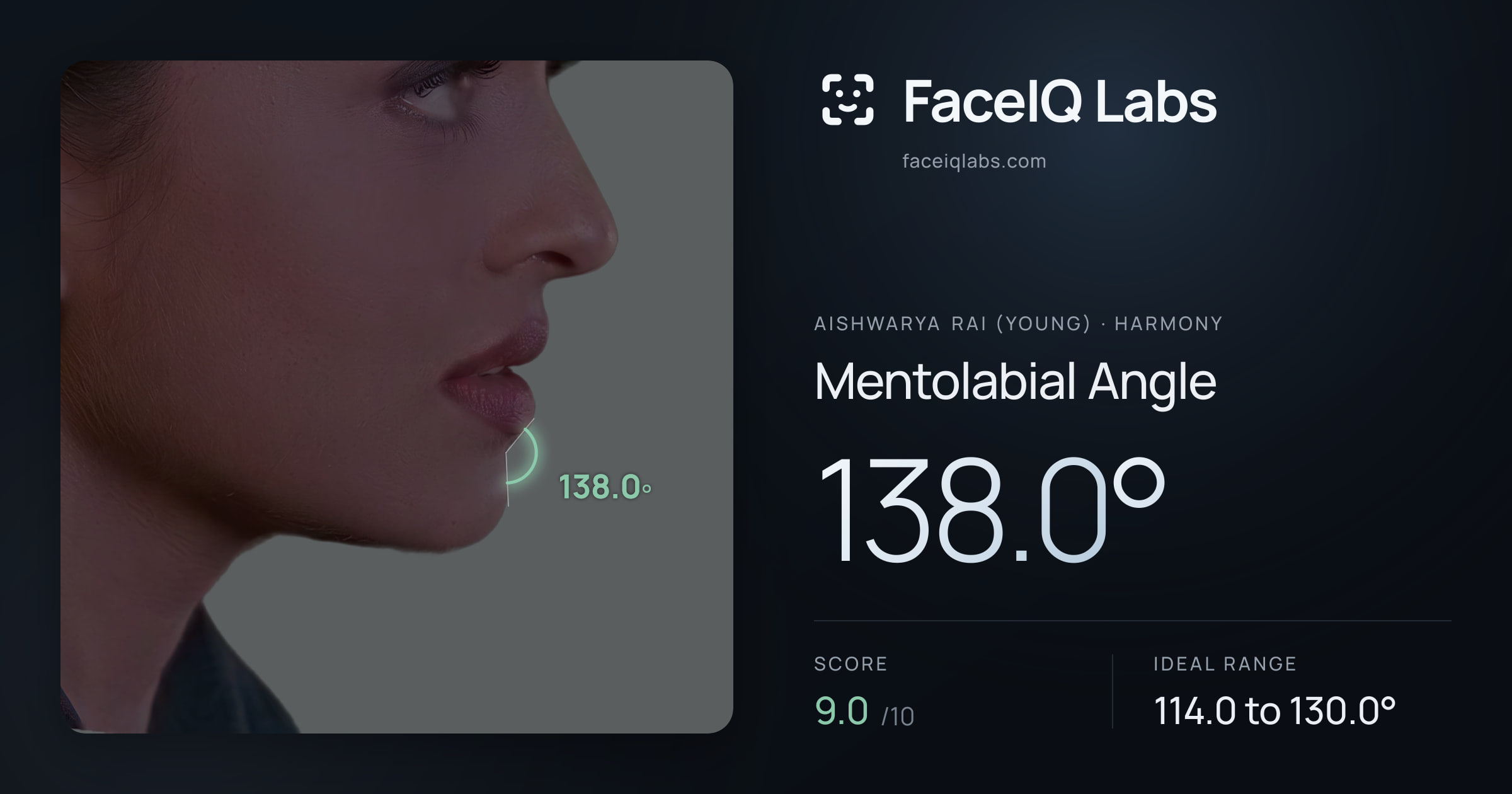 Aishwarya Rai (Young) Mentolabial Angle: 138.0°, drawn on the photo