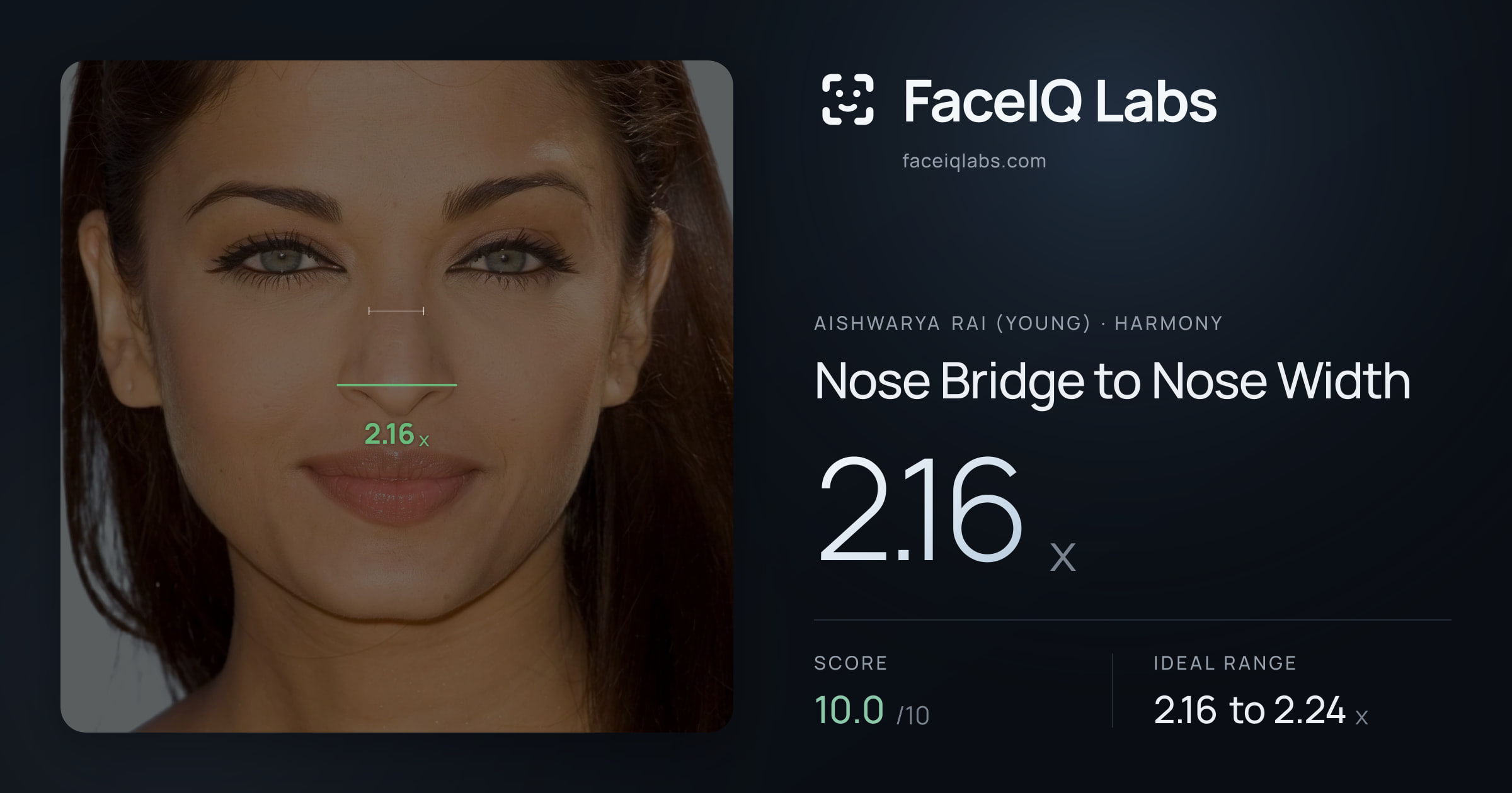Aishwarya Rai (Young) Nose Bridge to Nose Width: 2.16x, drawn on the photo