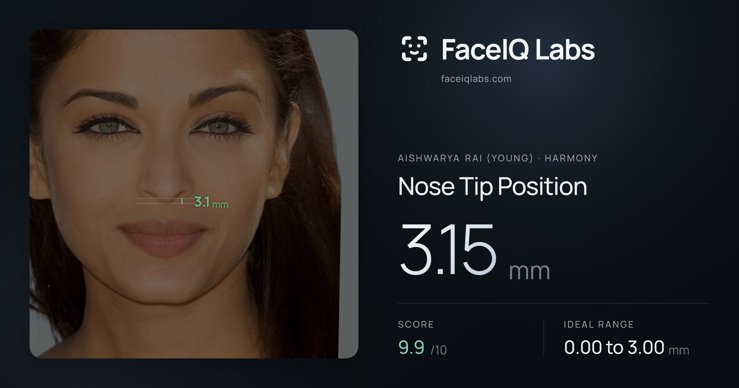 Aishwarya Rai (Young) Nose Tip Position: 3.15mm, drawn on the photo