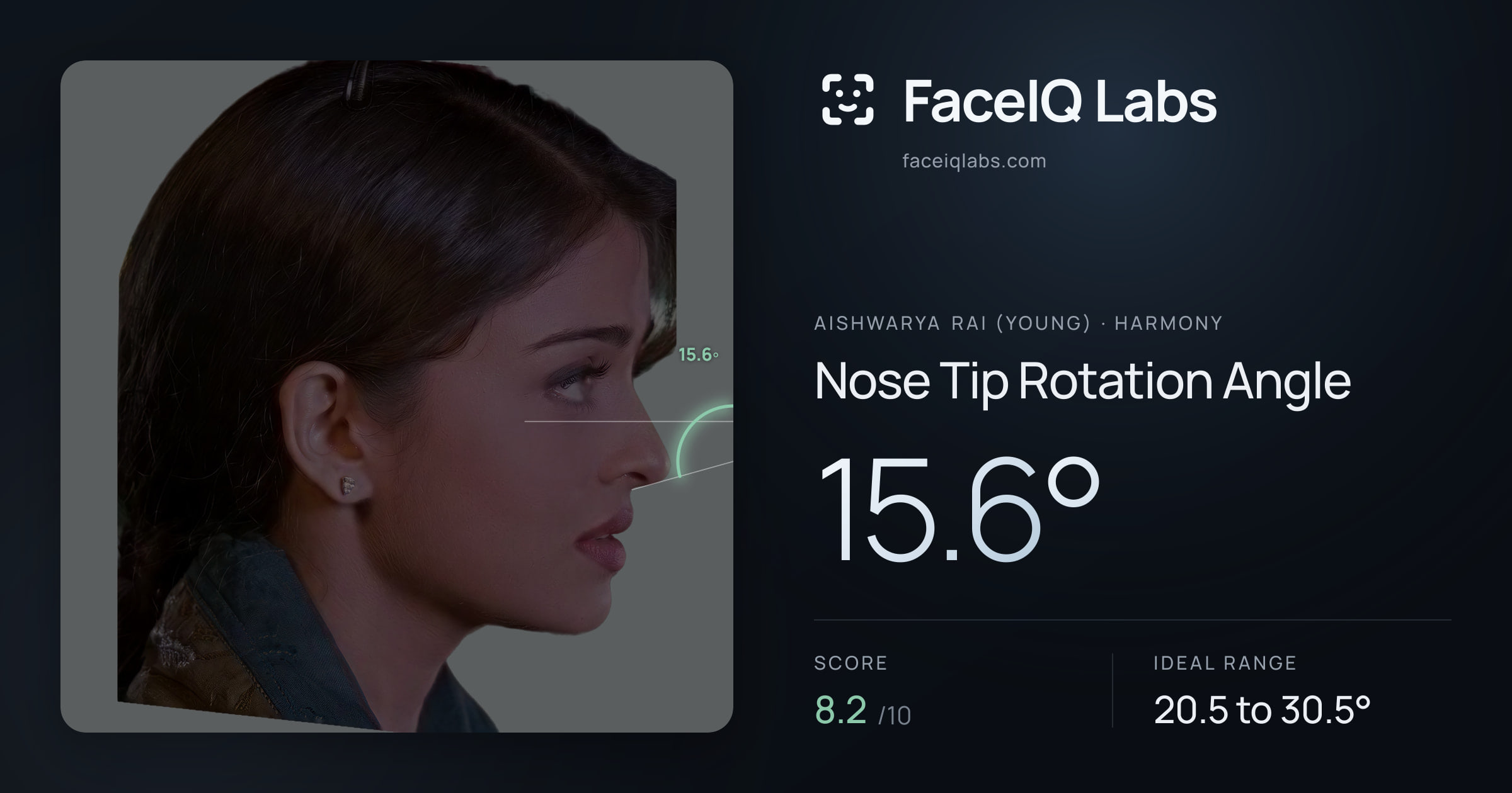 Aishwarya Rai (Young) Nose Tip Rotation Angle: 15.6°, drawn on the photo