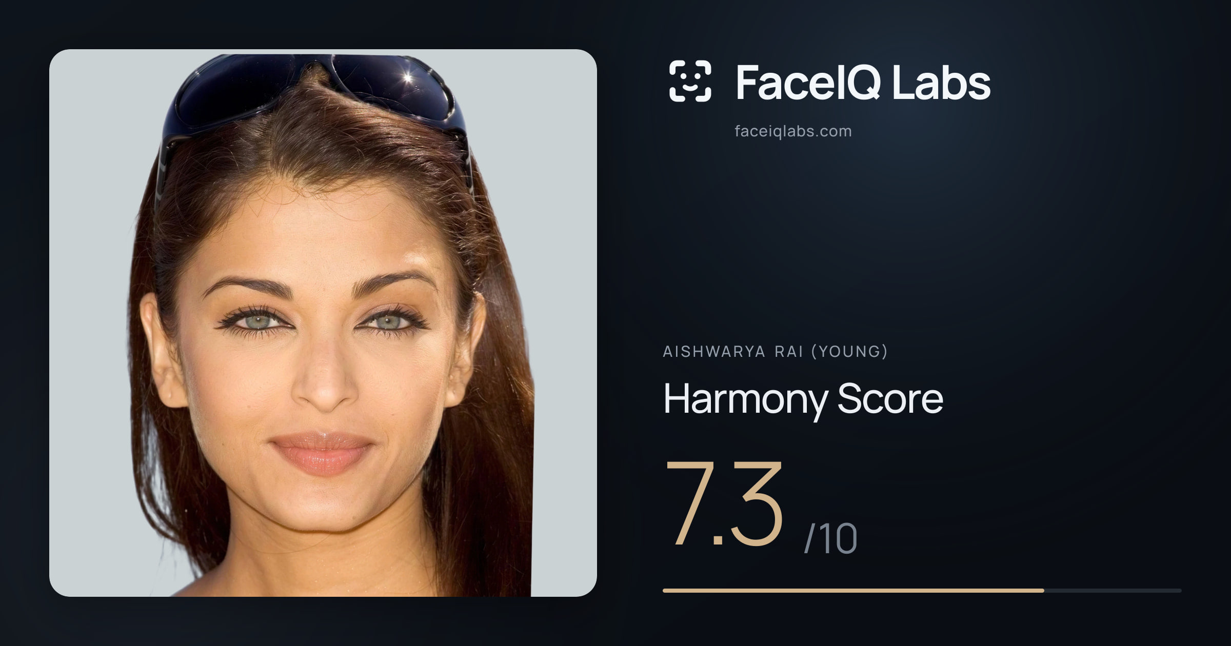 Aishwarya Rai (Young) Harmony: 7.3/10, with each ratio's score