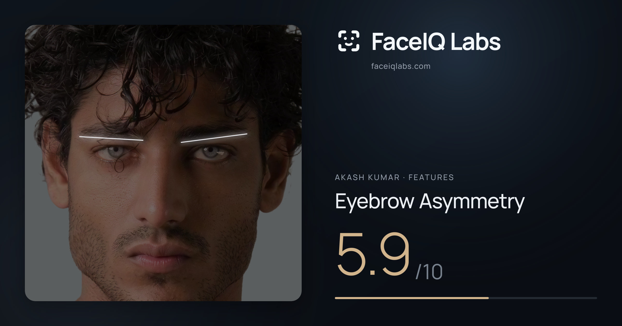 Akash Kumar Eyebrow Asymmetry: 5.9/10, drawn on the photo