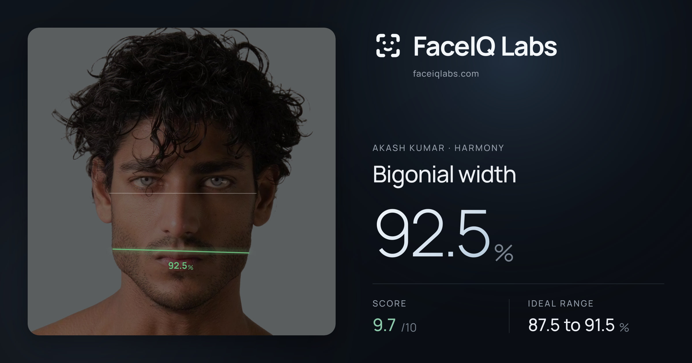 Akash Kumar Bigonial width: 92.5%, drawn on the photo