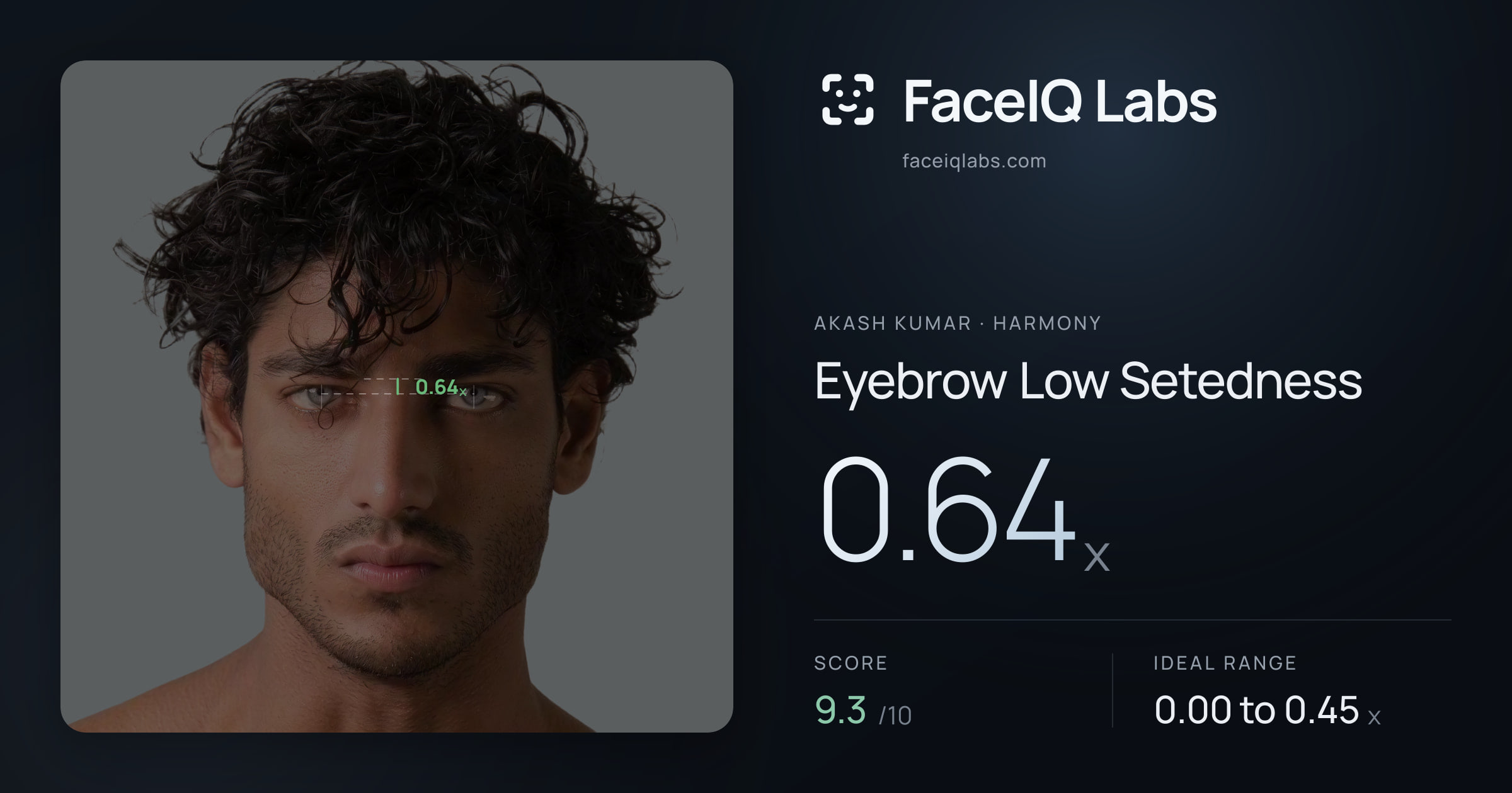 Akash Kumar Eyebrow Low Setedness: 0.64x, drawn on the photo