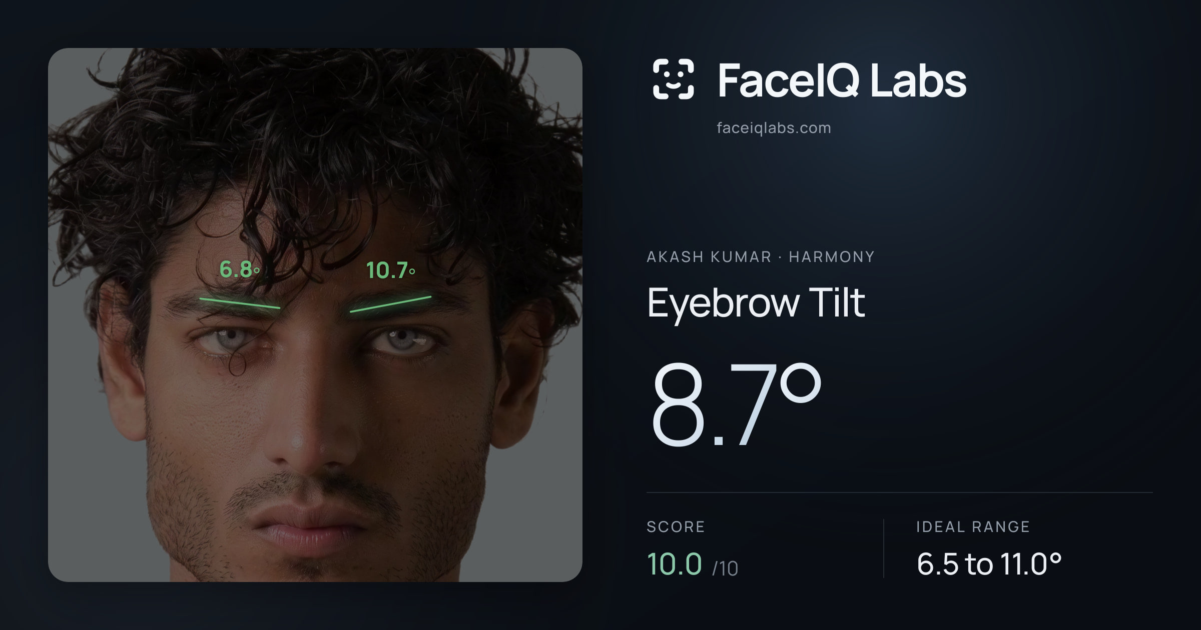Akash Kumar Eyebrow Tilt: 8.7°, drawn on the photo