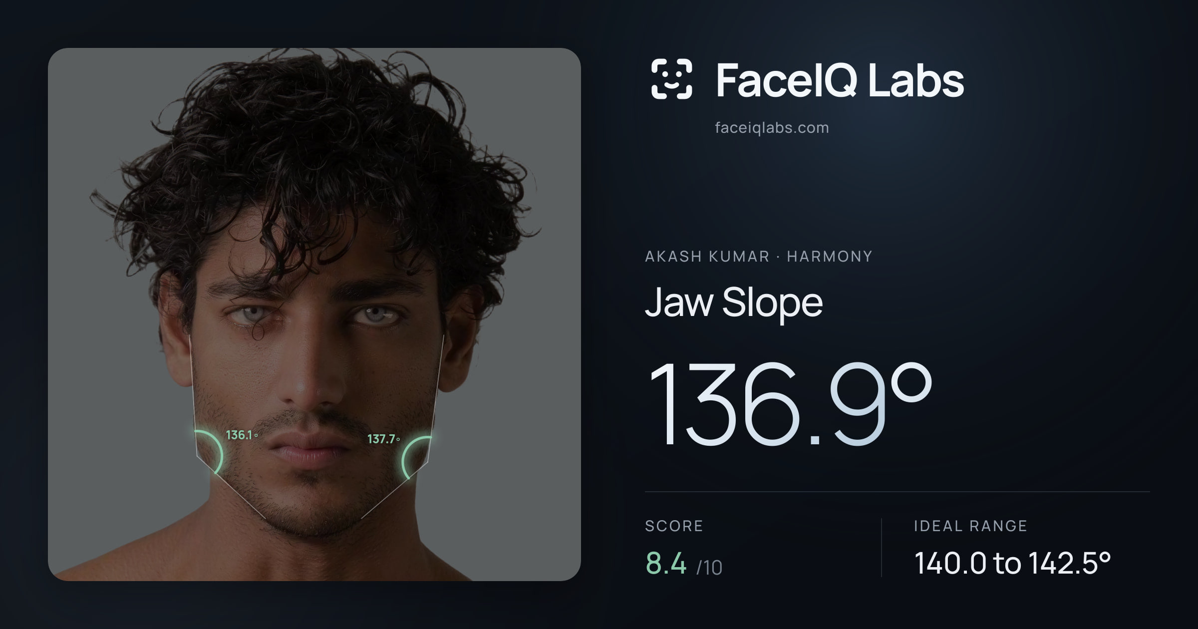 Akash Kumar Jaw Slope: 136.9°, drawn on the photo