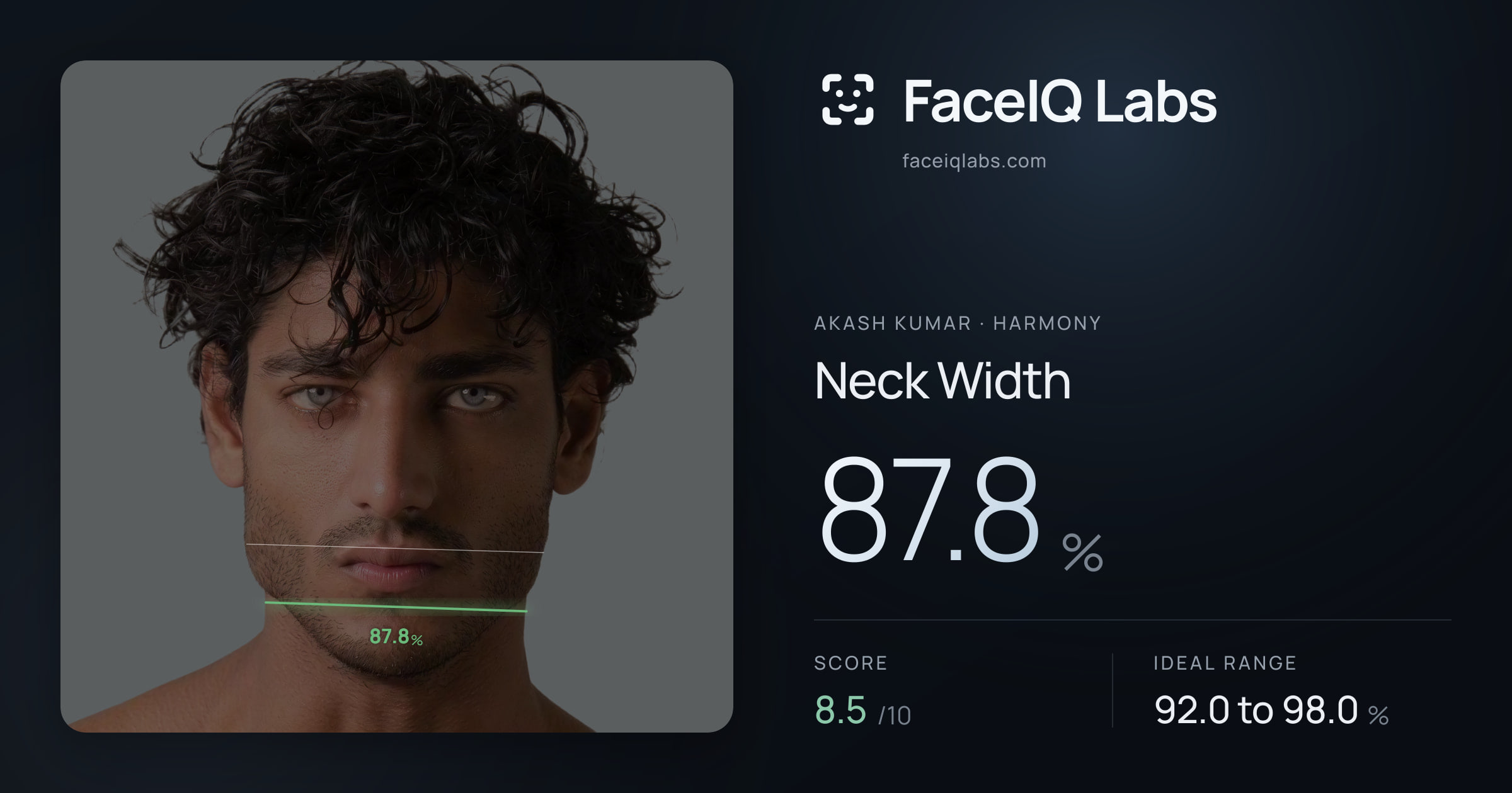 Akash Kumar Neck Width: 87.8%, drawn on the photo