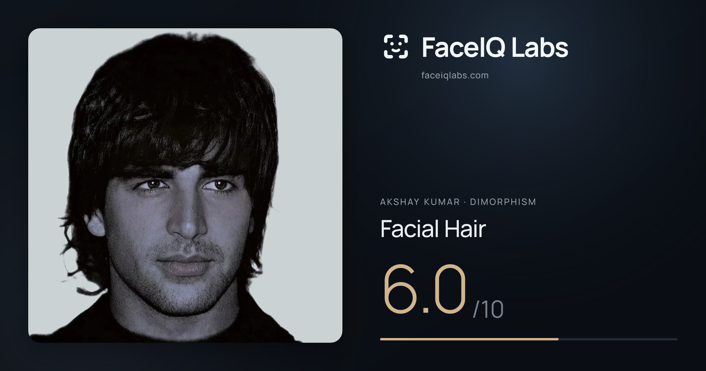 Akshay Kumar Facial Hair: 6.0/10, drawn on the photo