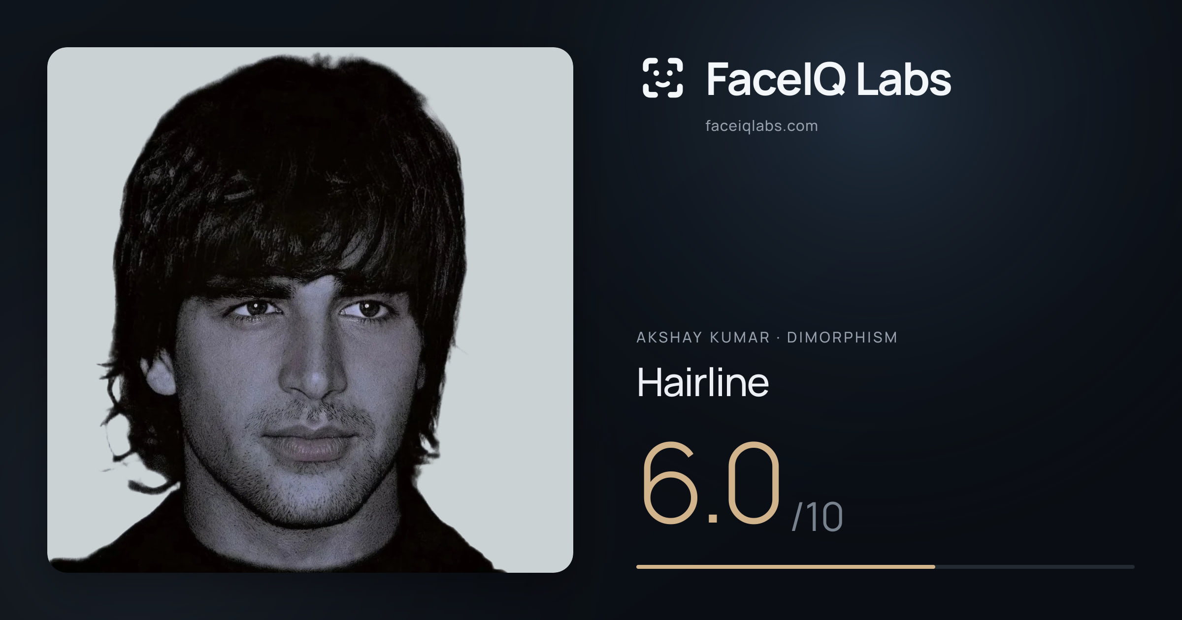 Akshay Kumar Hairline: 6.0/10, drawn on the photo