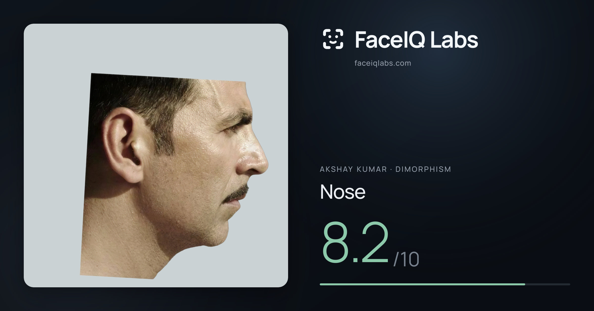 Akshay Kumar Nose: 8.2/10, drawn on the photo