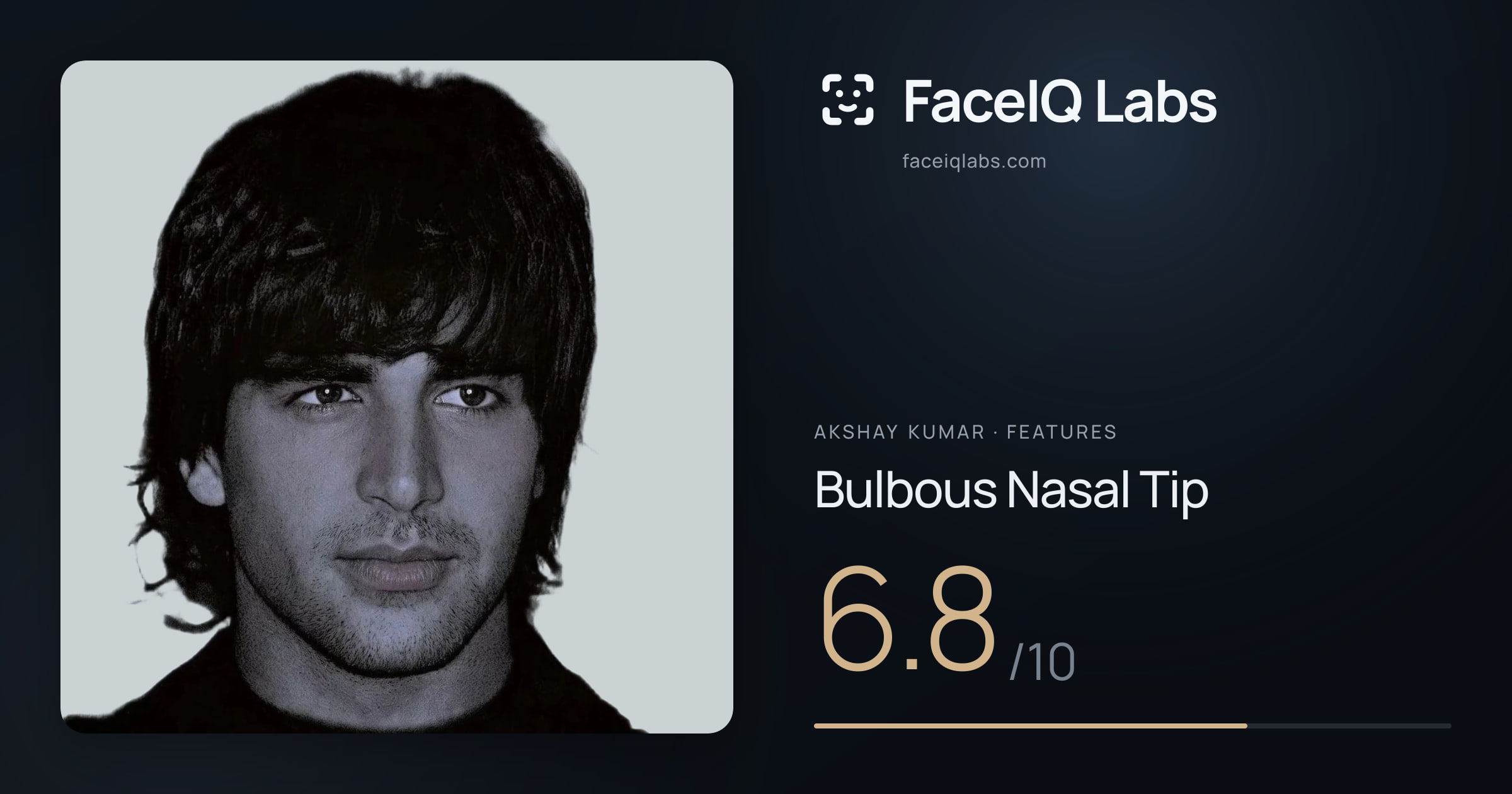 Akshay Kumar Bulbous Nasal Tip: 6.8/10, drawn on the photo