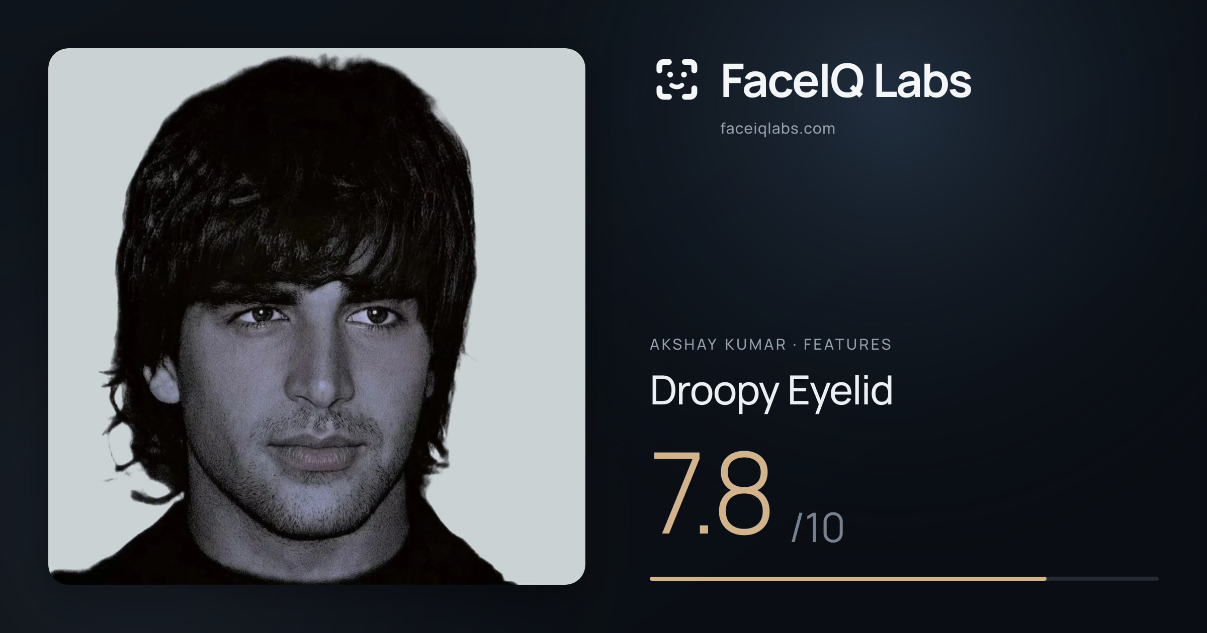 Akshay Kumar Droopy Eyelid: 7.8/10, drawn on the photo