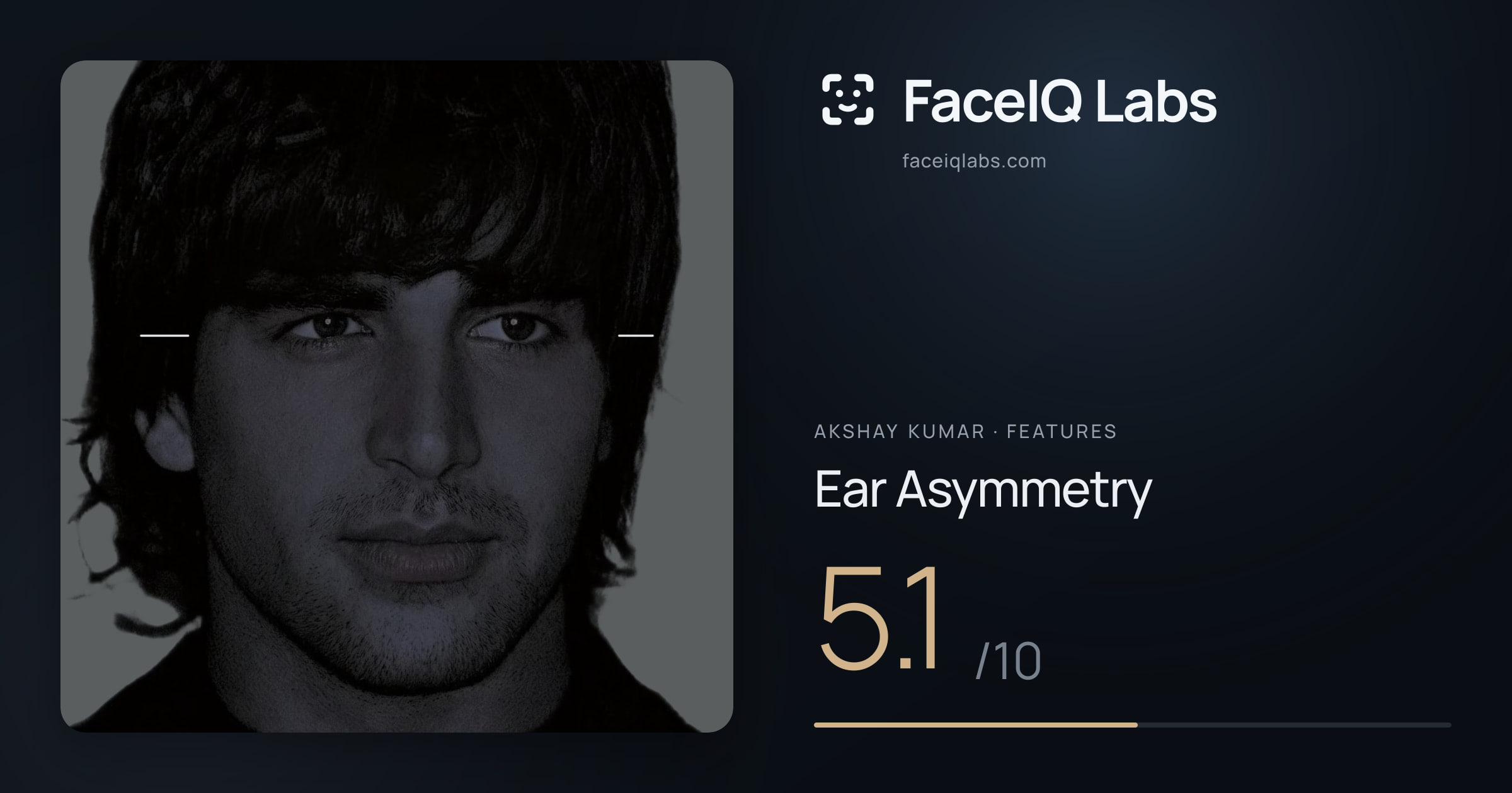 Akshay Kumar Ear Asymmetry: 5.1/10, drawn on the photo