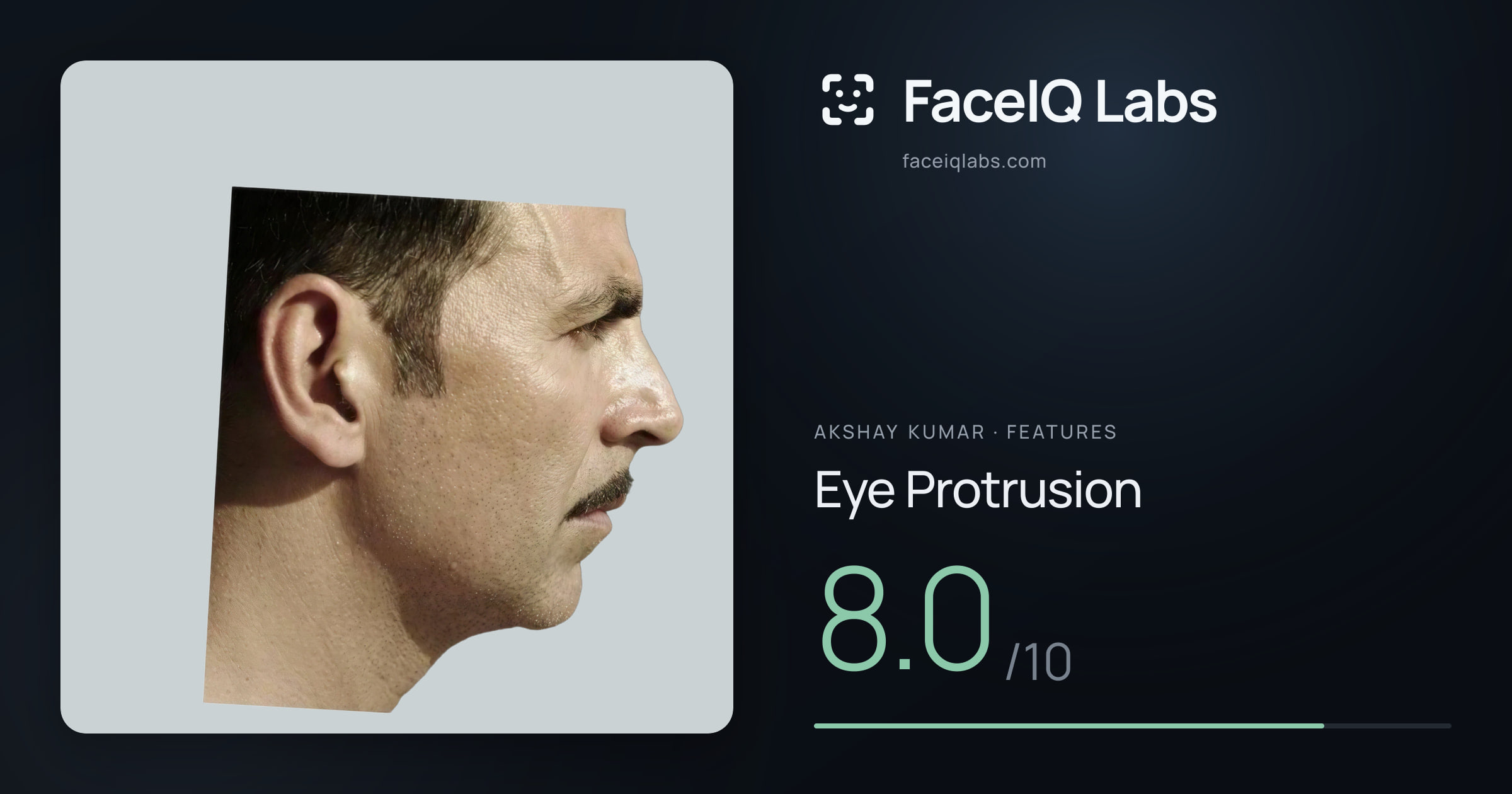 Akshay Kumar Eye Protrusion: 8.0/10, drawn on the photo