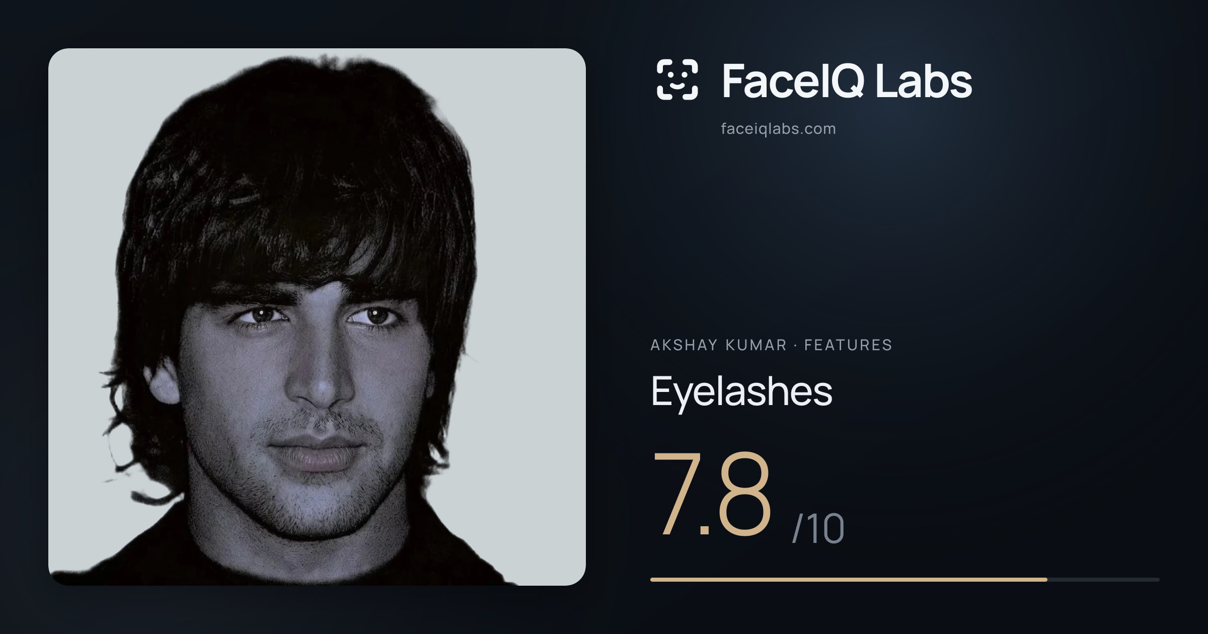 Akshay Kumar Eyelashes: 7.8/10, drawn on the photo