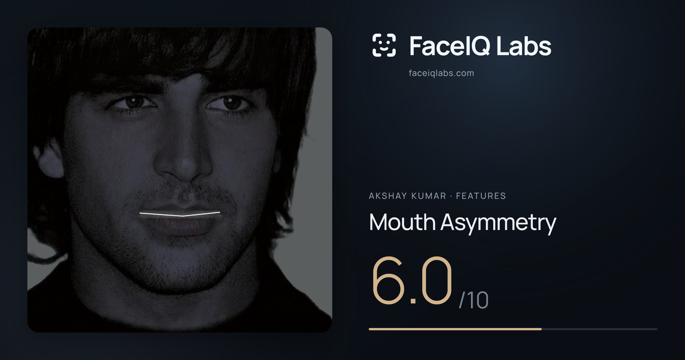 Akshay Kumar Mouth Asymmetry: 6.0/10, drawn on the photo