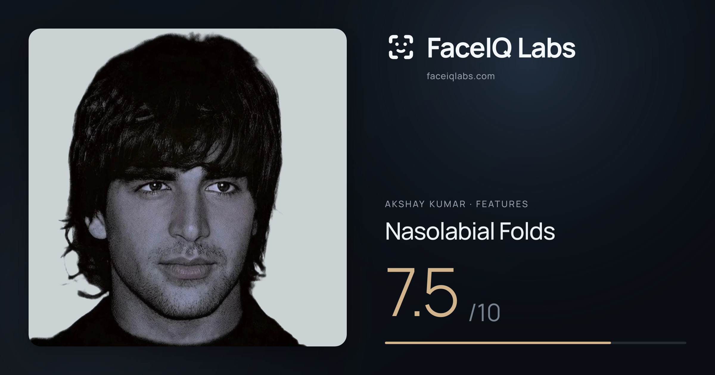 Akshay Kumar Nasolabial Folds: 7.5/10, drawn on the photo