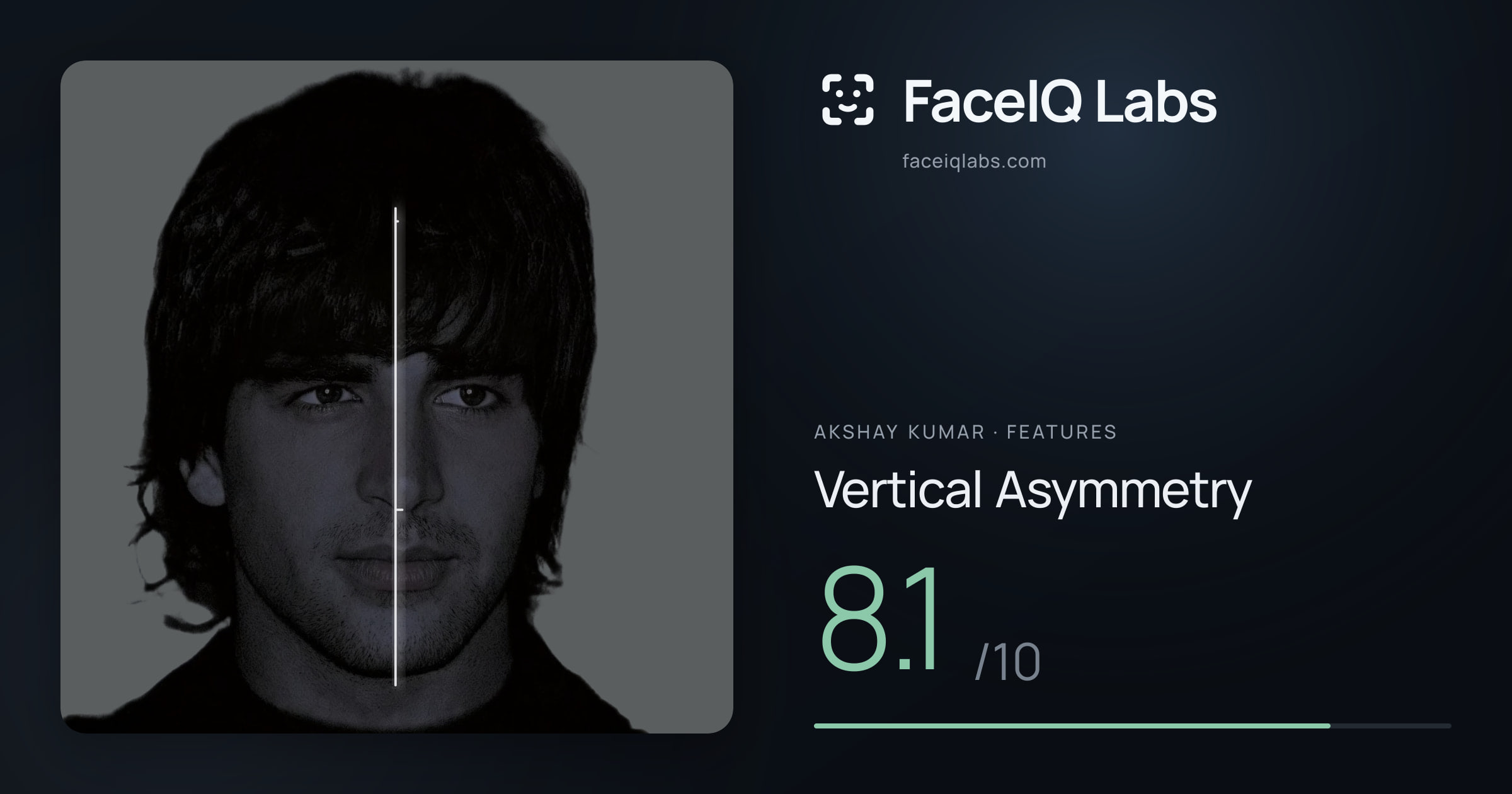 Akshay Kumar Vertical Asymmetry: 8.1/10, drawn on the photo