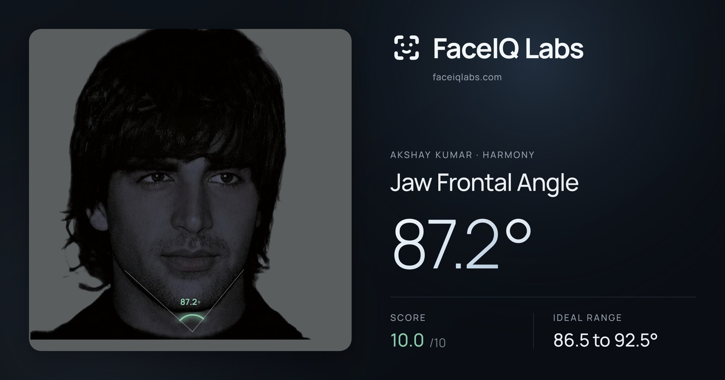 Akshay Kumar Jaw Frontal Angle: 87.2°, drawn on the photo