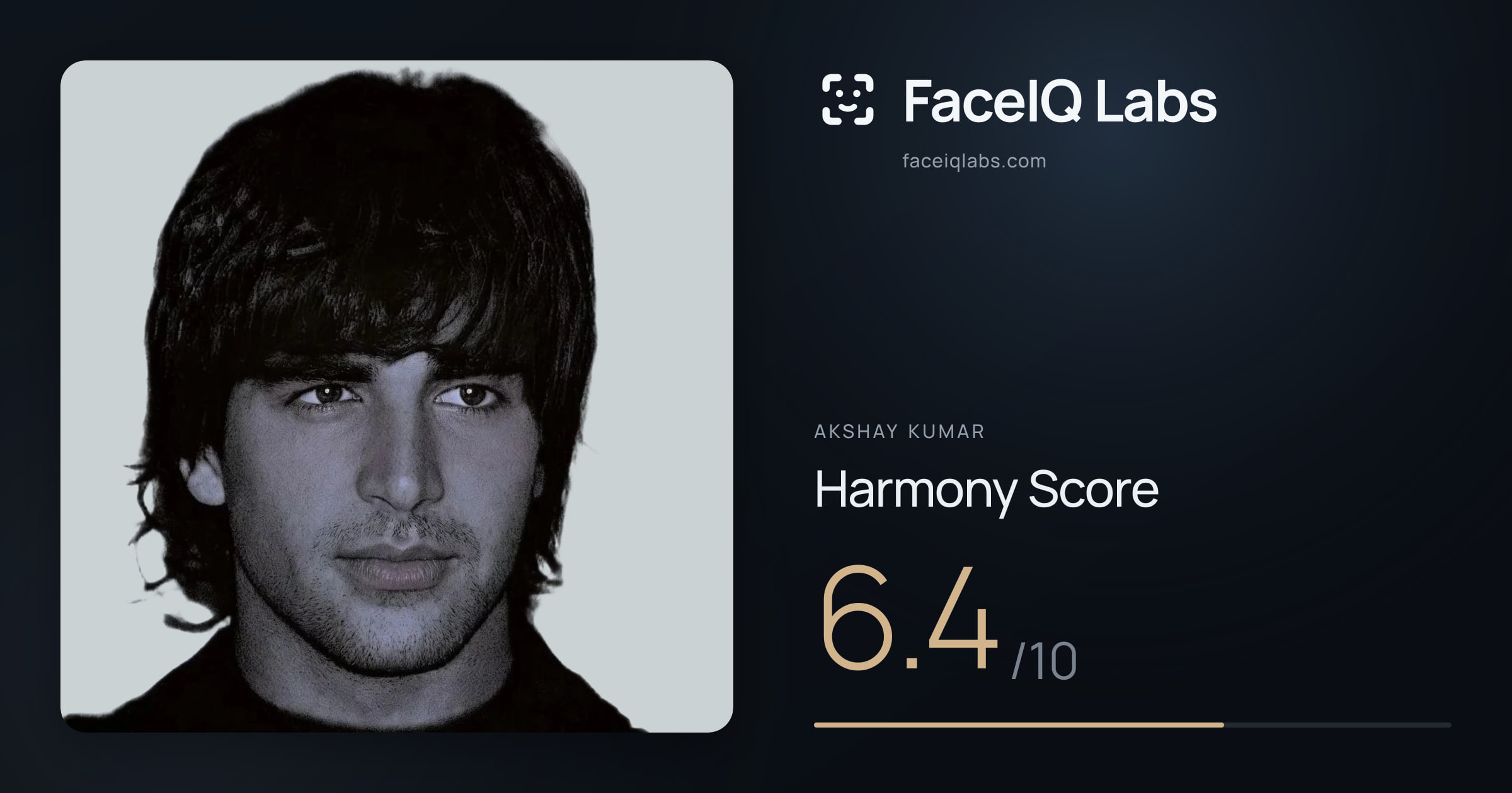 Akshay Kumar Harmony: 6.4/10, with each ratio's score