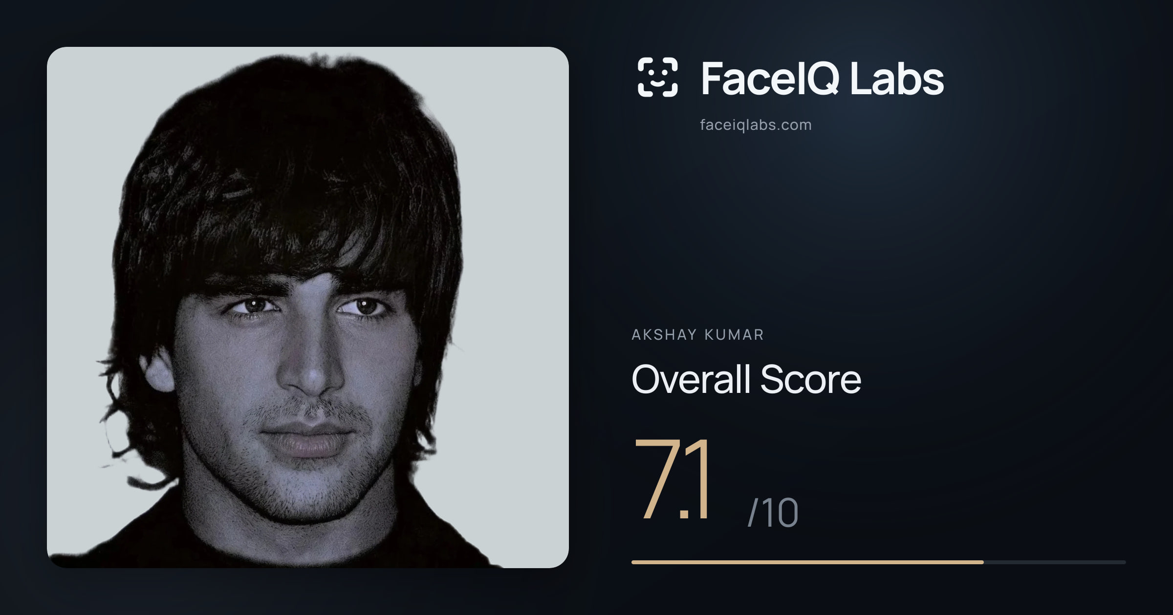 Akshay Kumar face rating: 7.1/10, with each section's score