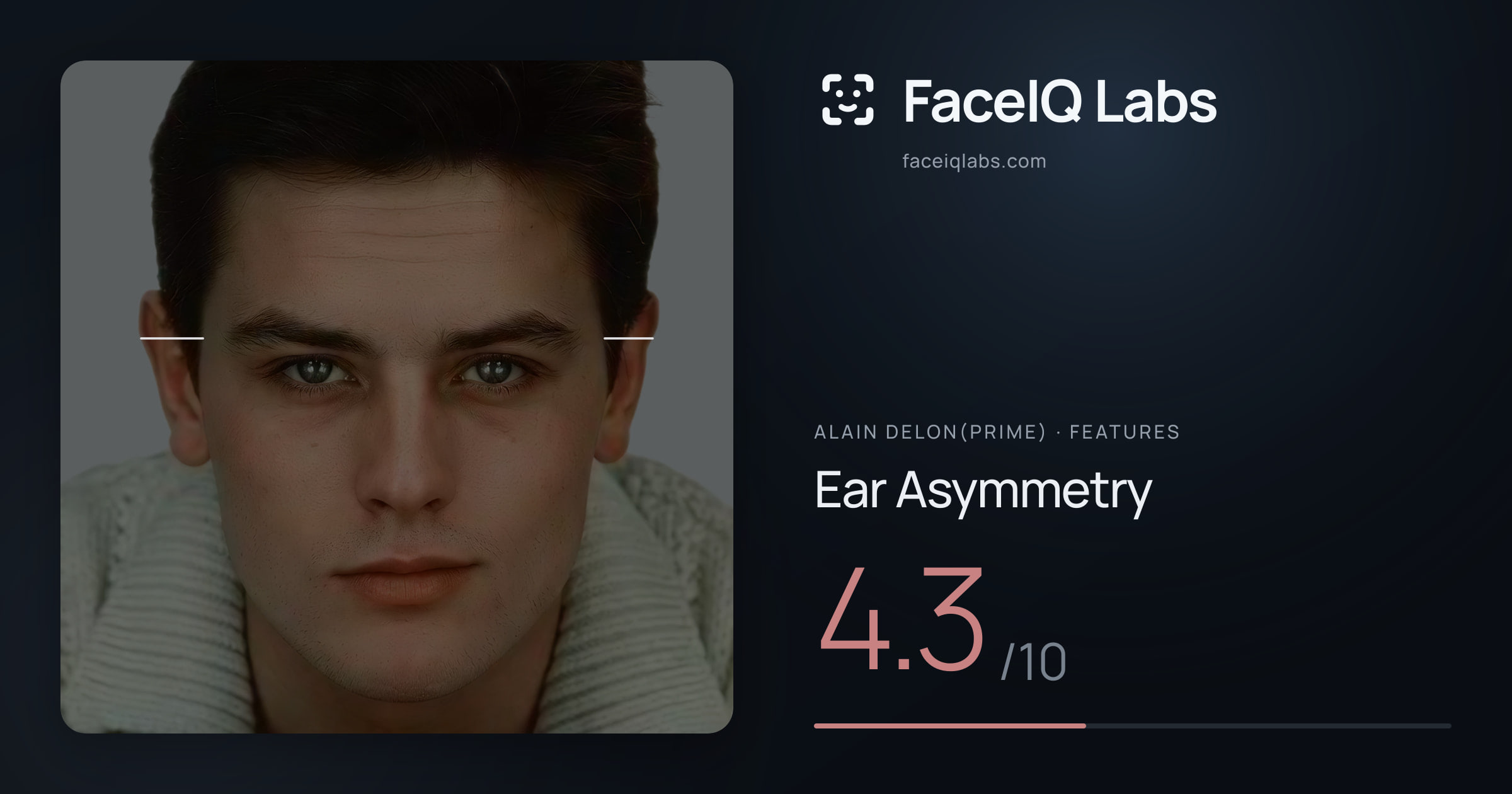 Alain Delon(prime) Ear Asymmetry: 4.3/10, drawn on the photo