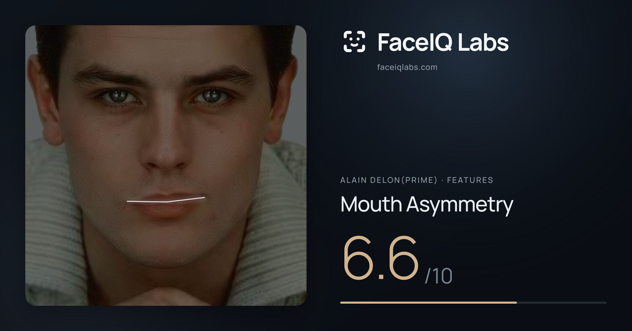 Alain Delon(prime) Mouth Asymmetry: 6.6/10, drawn on the photo