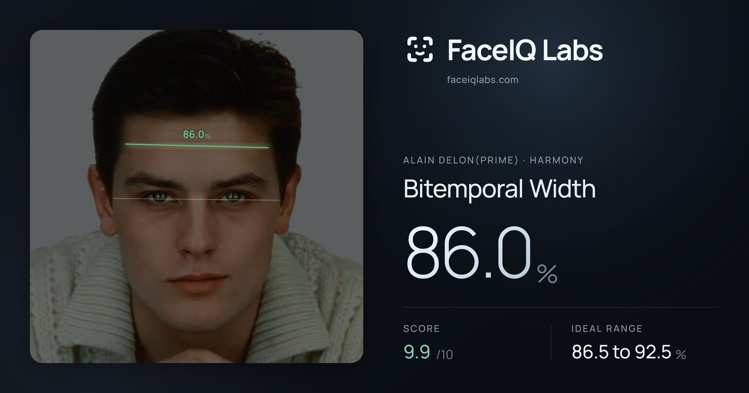 Alain Delon(prime) Bitemporal Width: 86.0%, drawn on the photo