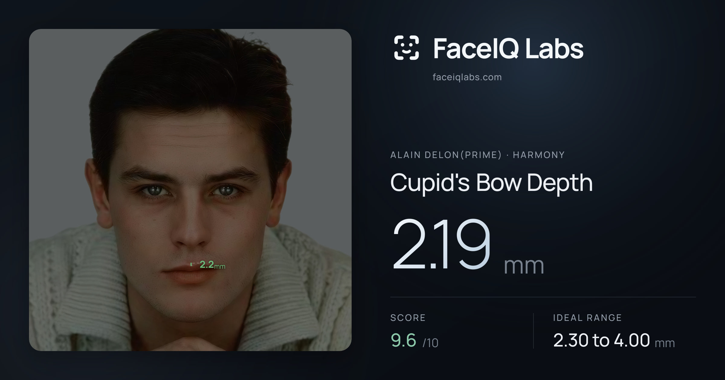 Alain Delon(prime) Cupid's Bow Depth: 2.19mm, drawn on the photo