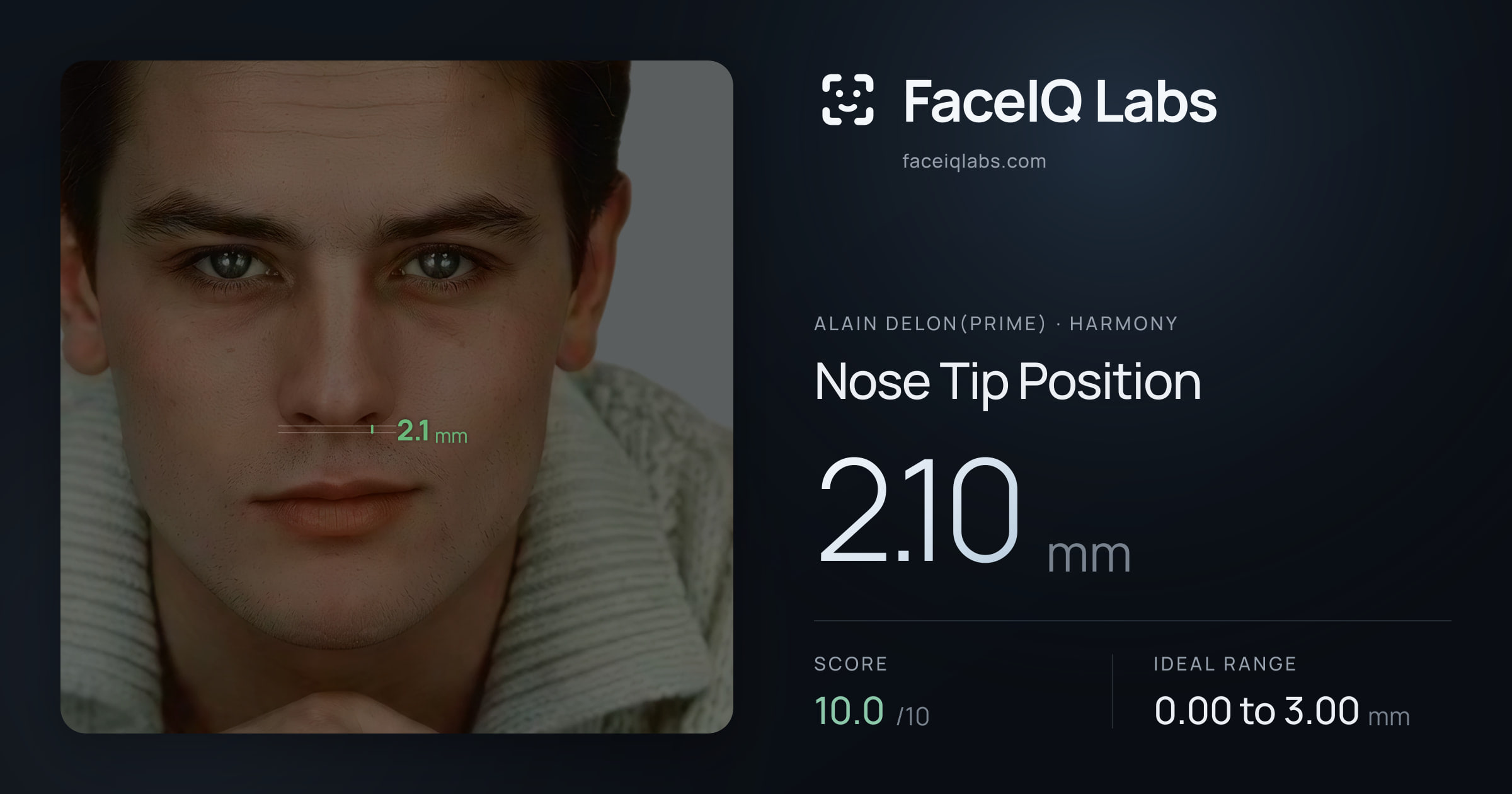 Alain Delon(prime) Nose Tip Position: 2.10mm, drawn on the photo