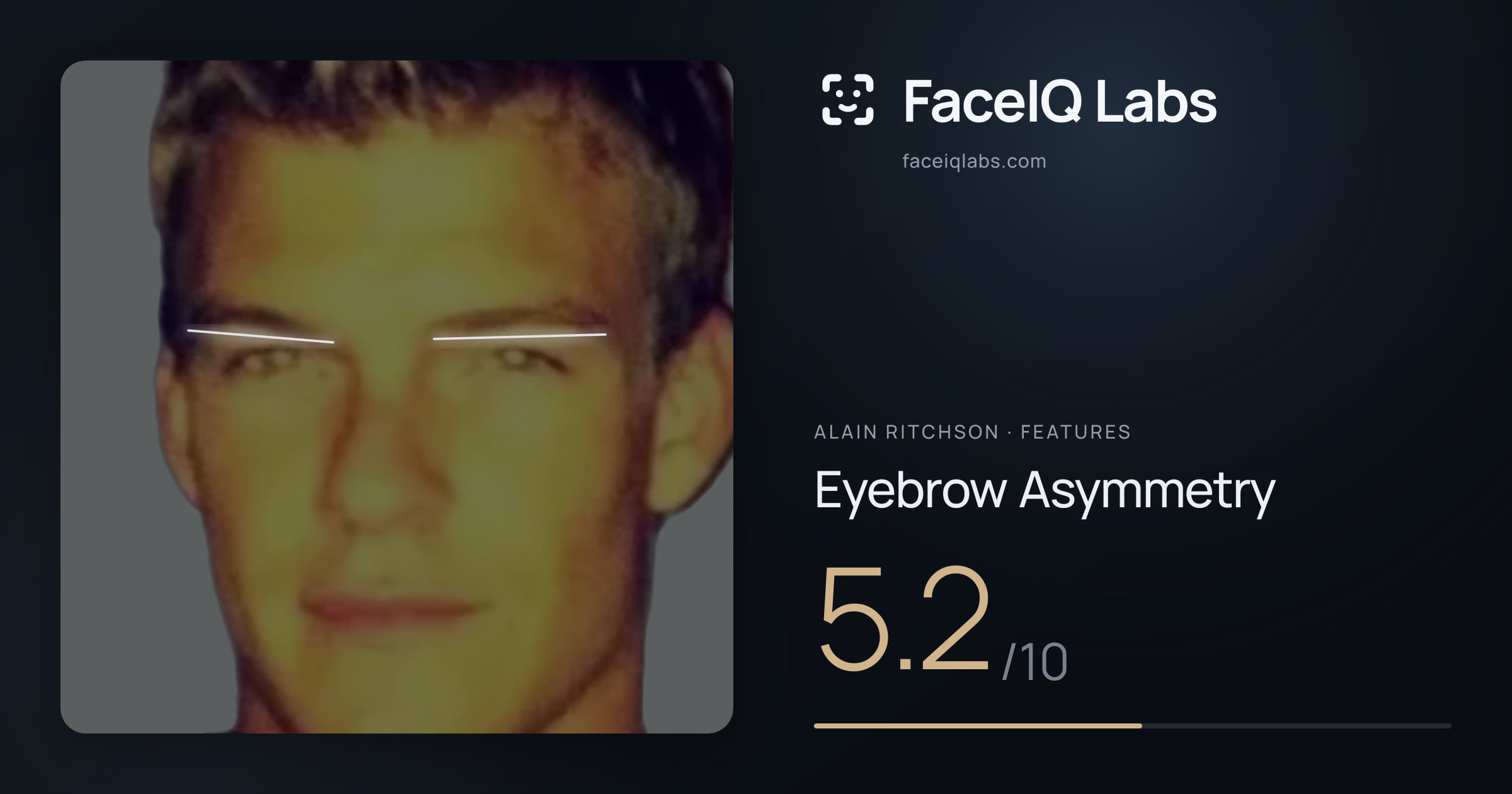 Alain Ritchson Eyebrow Asymmetry: 5.2/10, drawn on the photo
