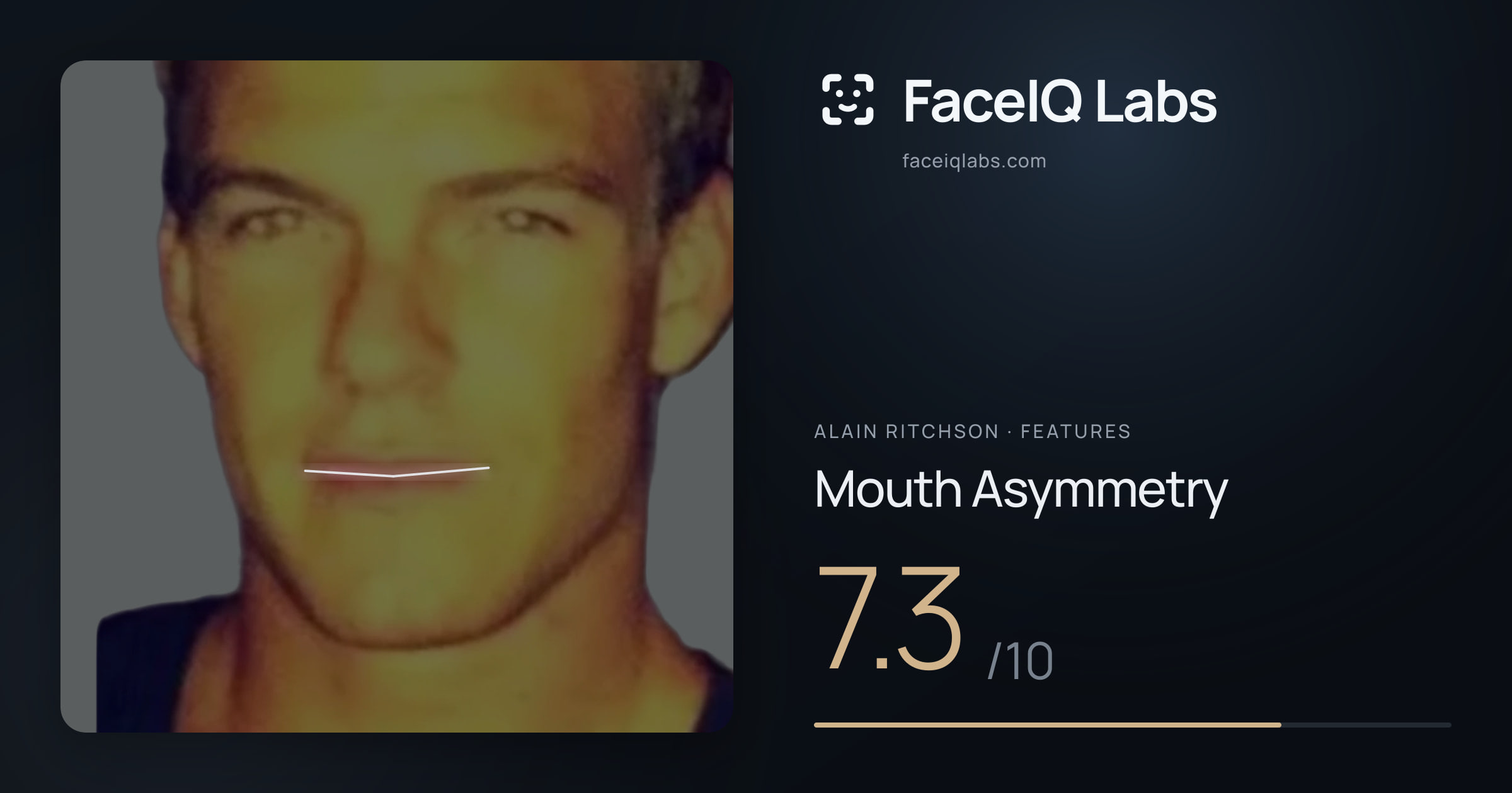 Alain Ritchson Mouth Asymmetry: 7.3/10, drawn on the photo