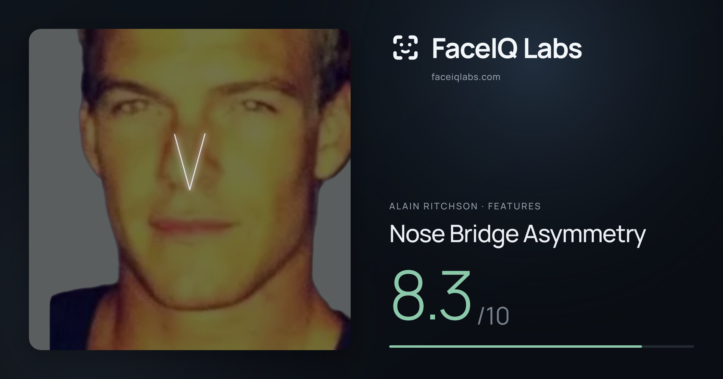 Alain Ritchson Nose Bridge Asymmetry: 8.3/10, drawn on the photo