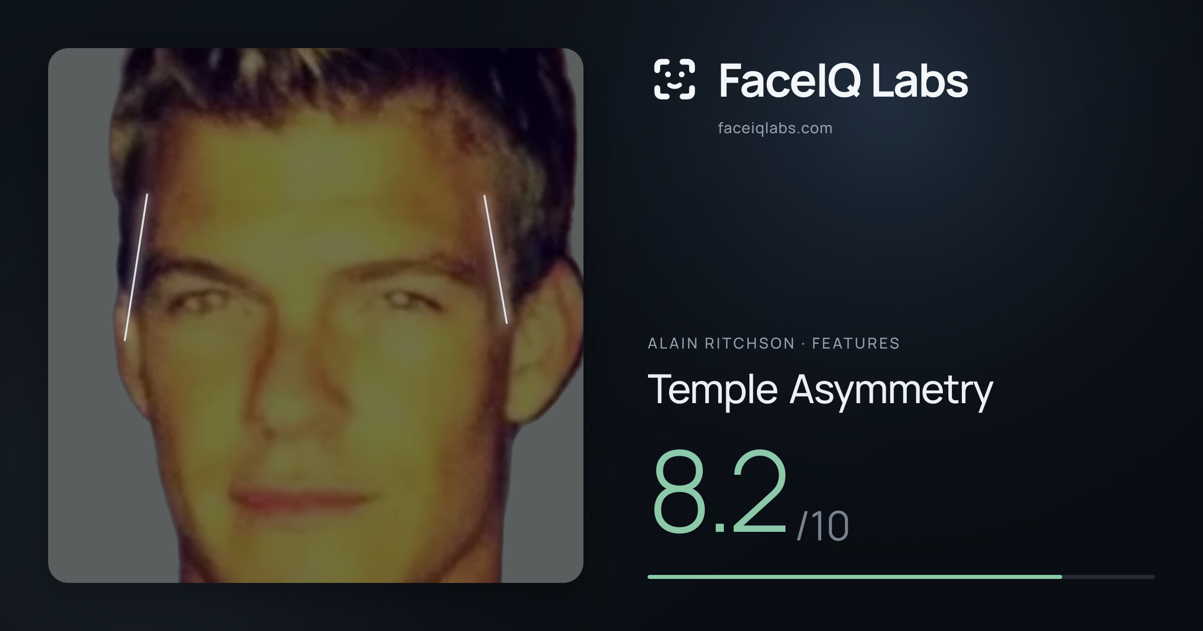 Alain Ritchson Temple Asymmetry: 8.2/10, drawn on the photo