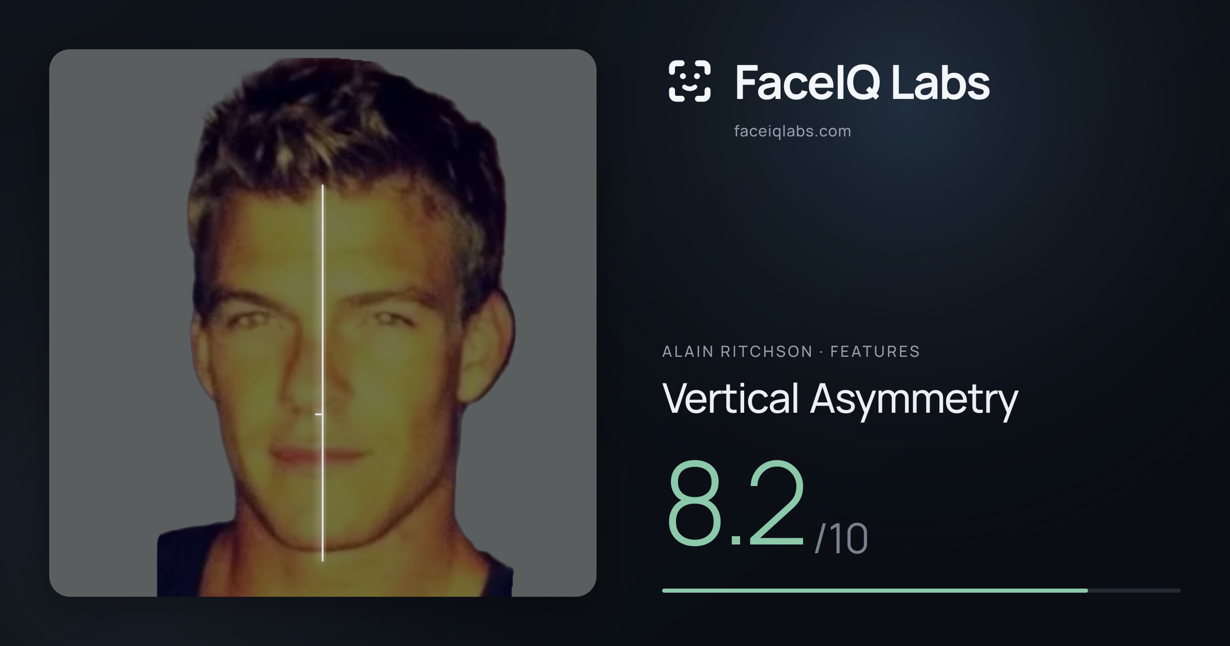 Alain Ritchson Vertical Asymmetry: 8.2/10, drawn on the photo