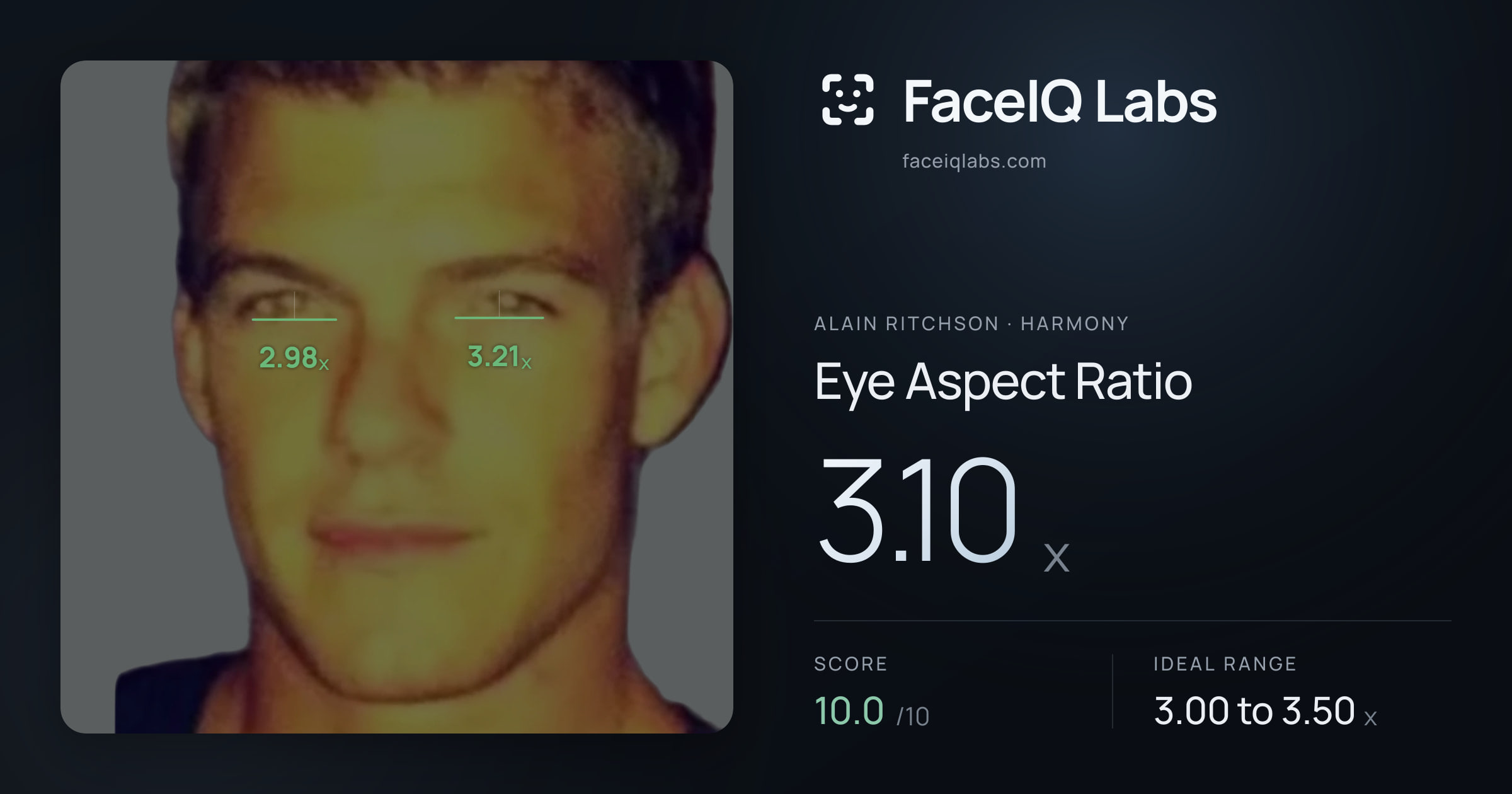 Alain Ritchson Eye Aspect Ratio: 3.10x, drawn on the photo